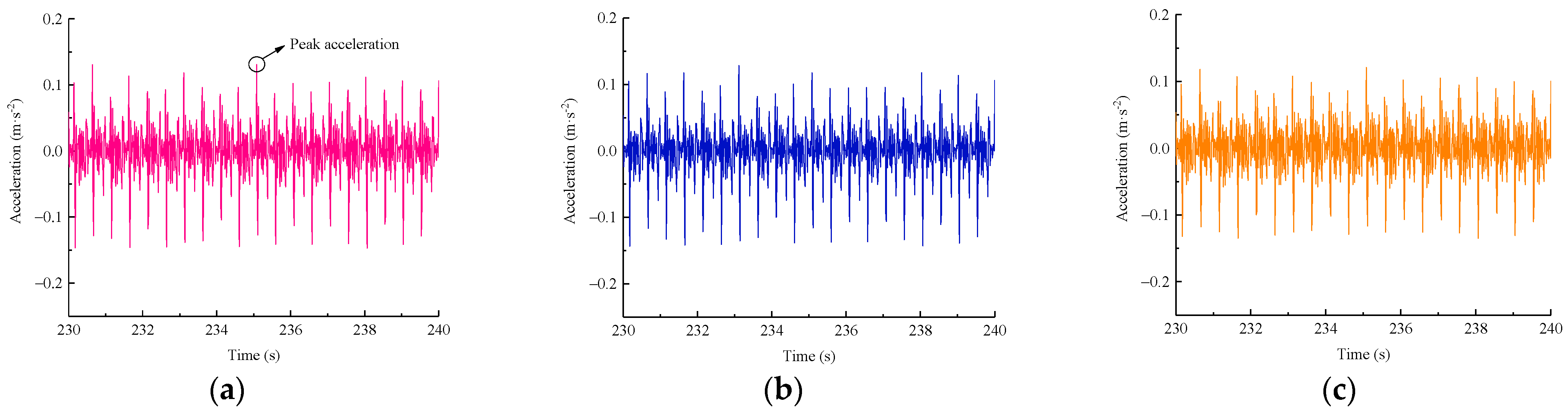 Materials 15 06651 g011