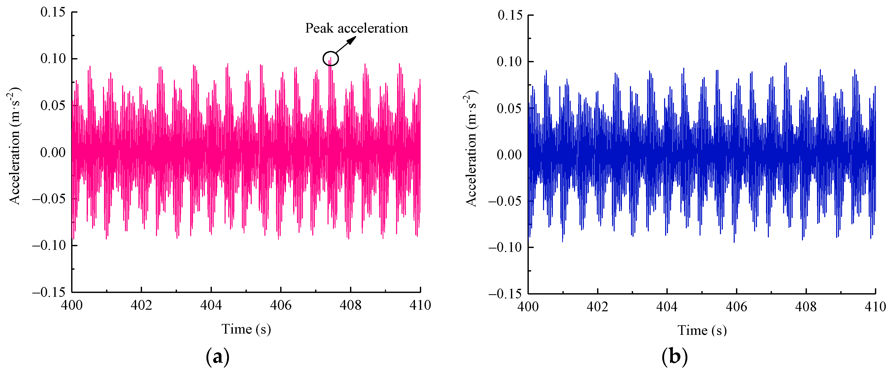 Materials 15 06651 g012a