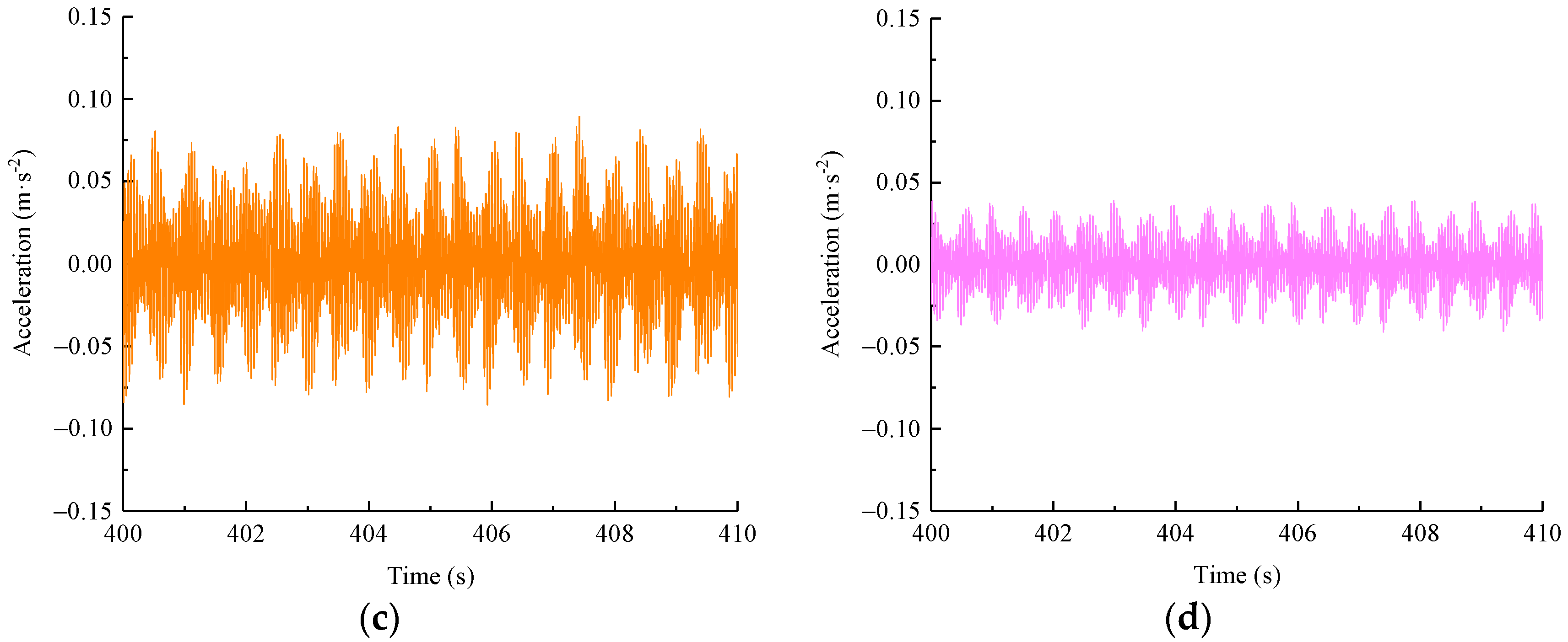 Materials 15 06651 g012b
