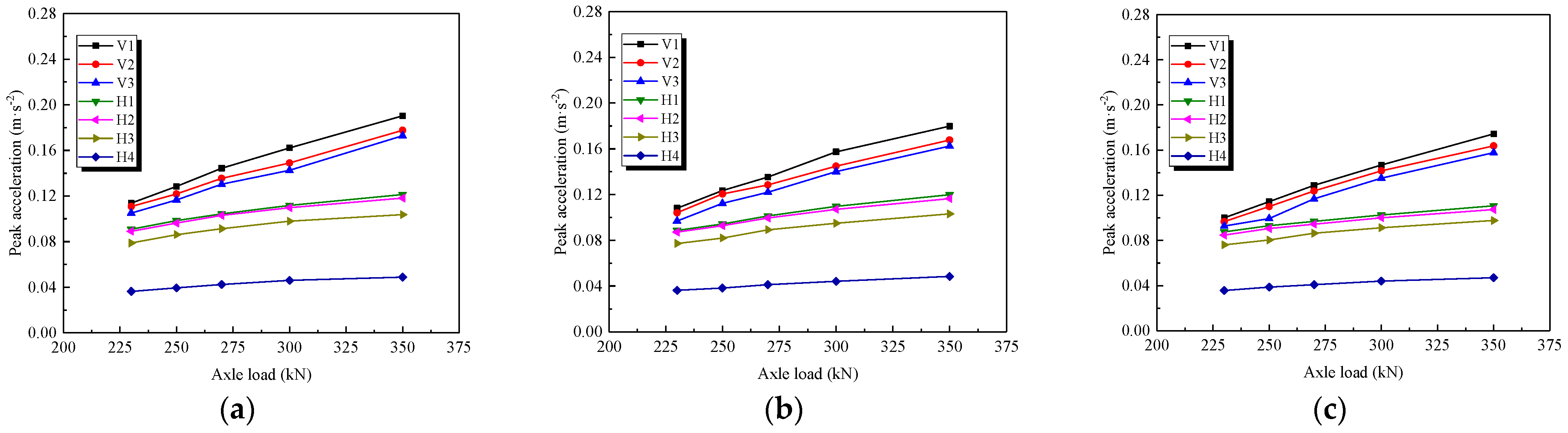 Materials 15 06651 g013