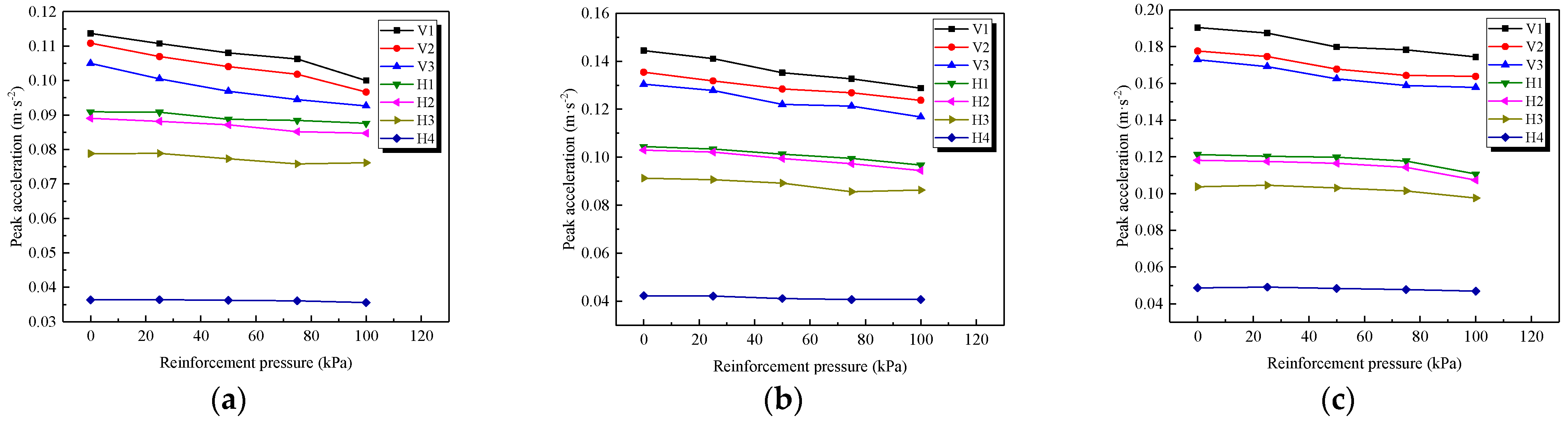 Materials 15 06651 g014