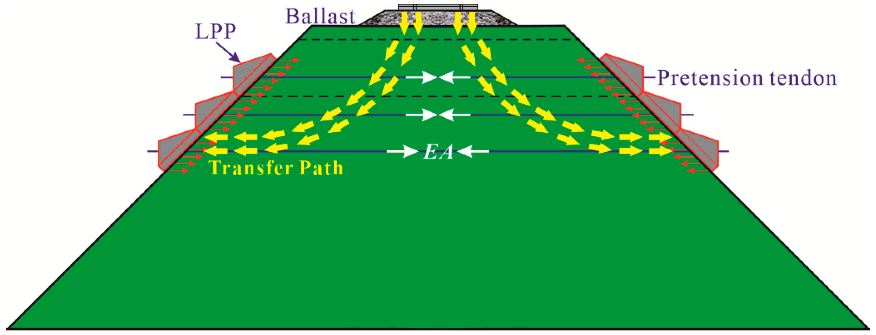 Materials 15 06651 g015