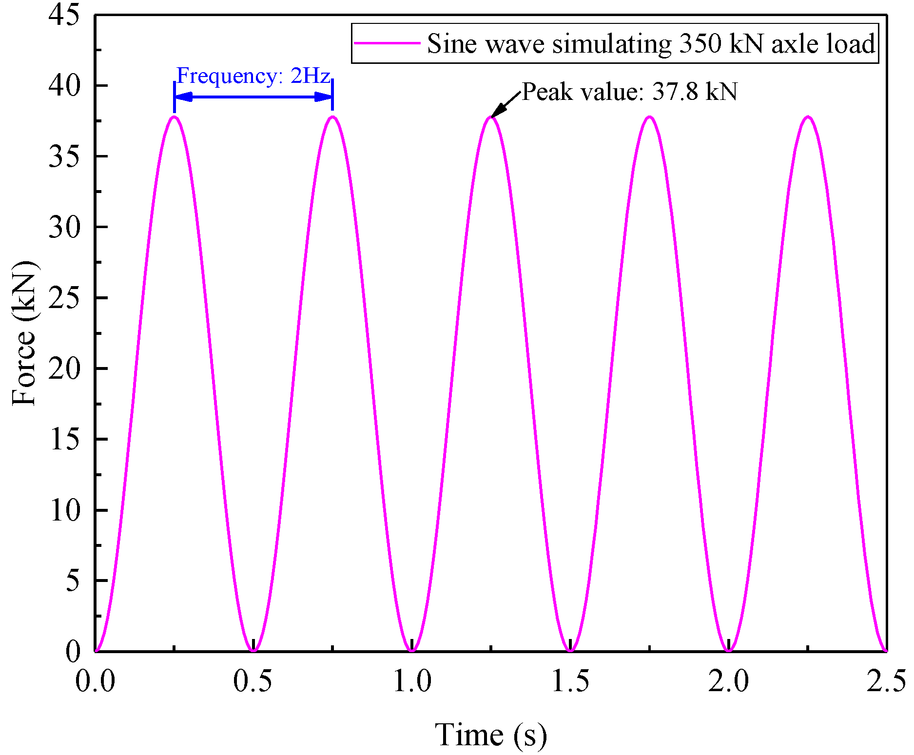 Materials 15 06651 g016