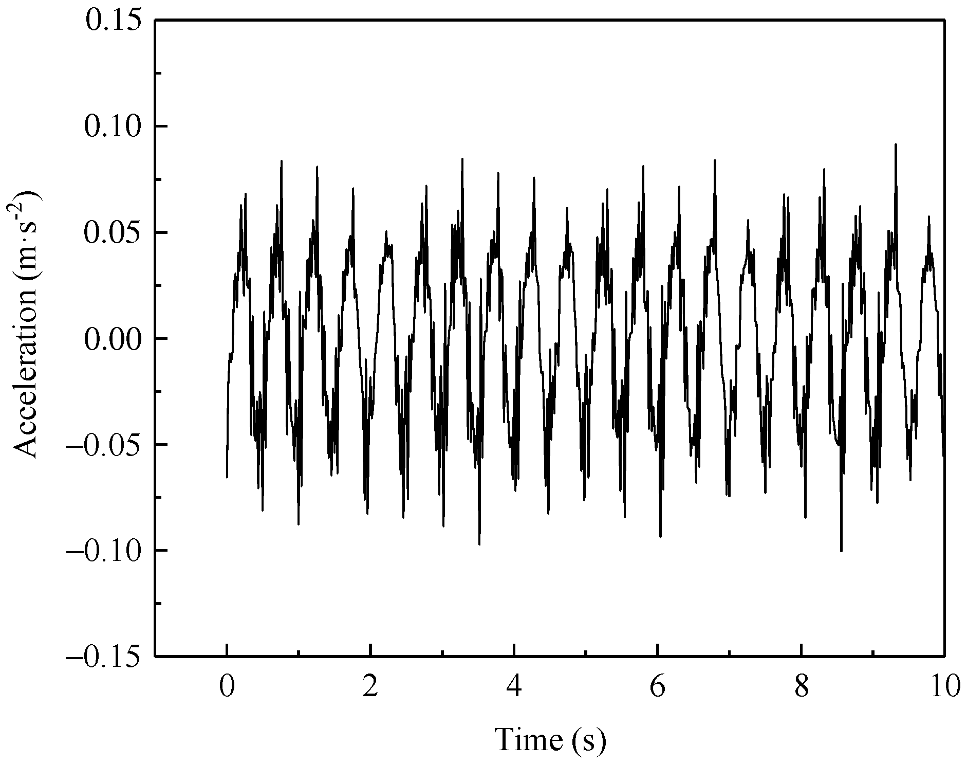 Materials 15 06651 g017