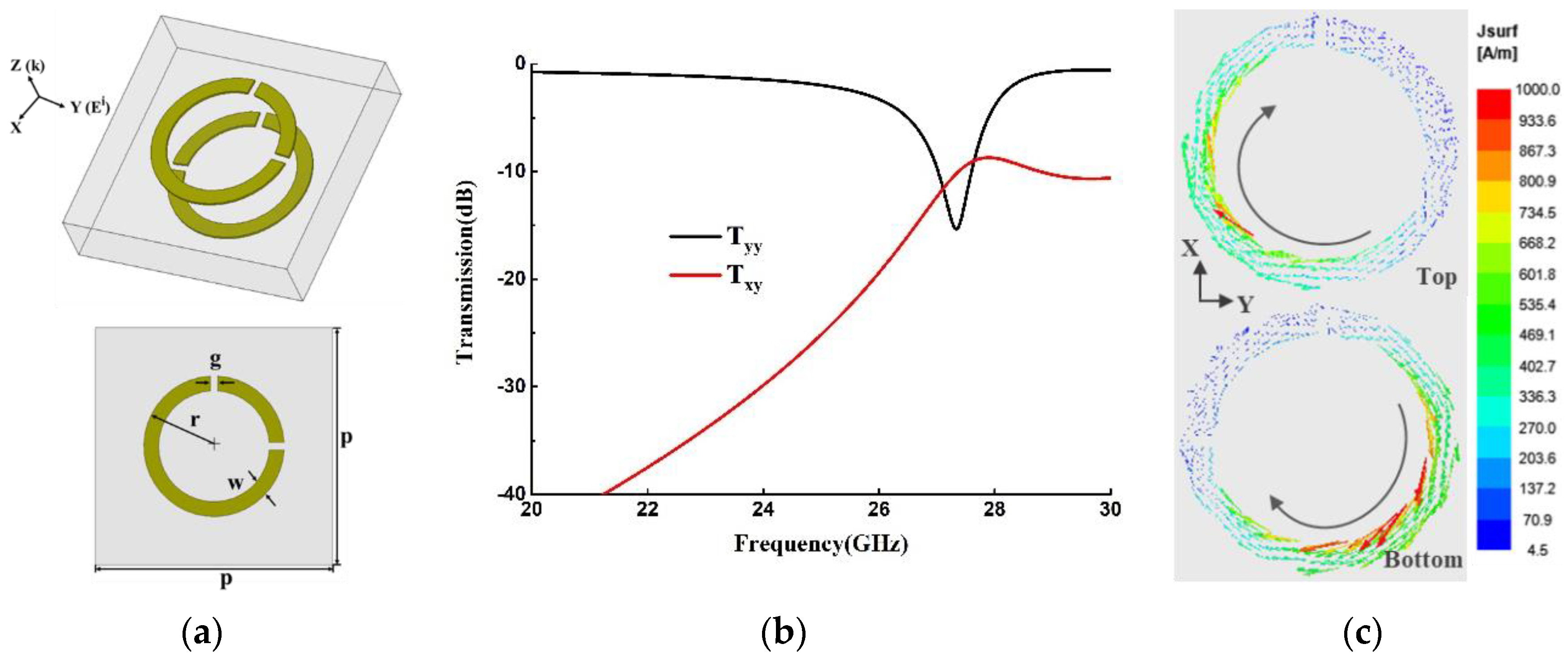Materials 15 06655 g001
