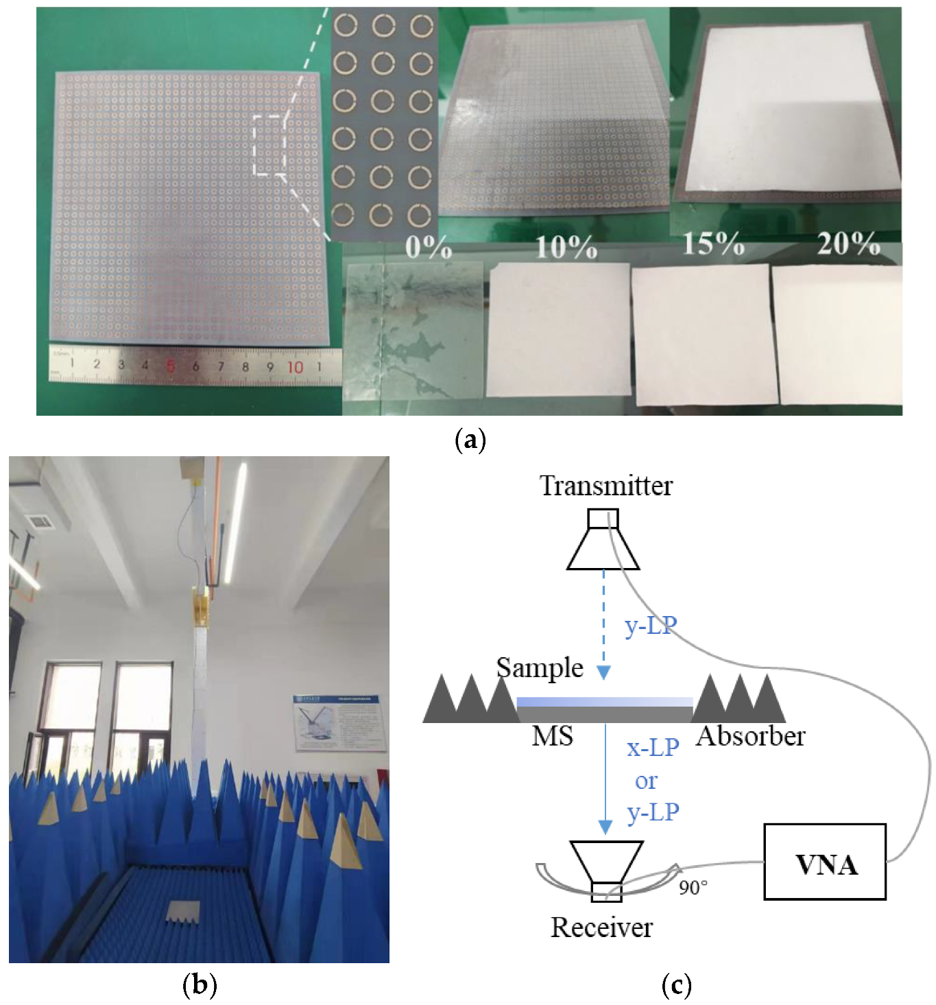 Materials 15 06655 g005