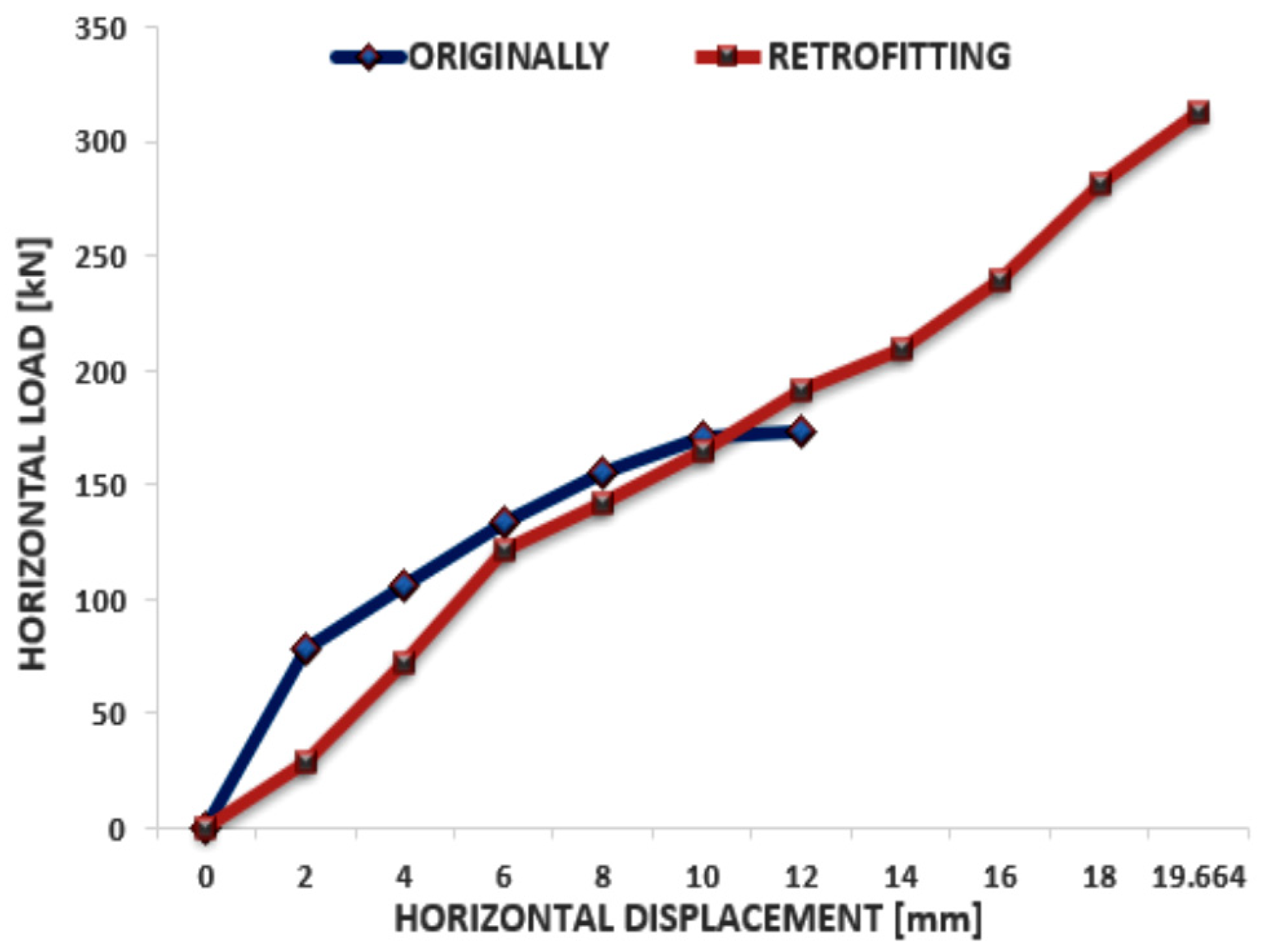 Materials 15 06659 g002