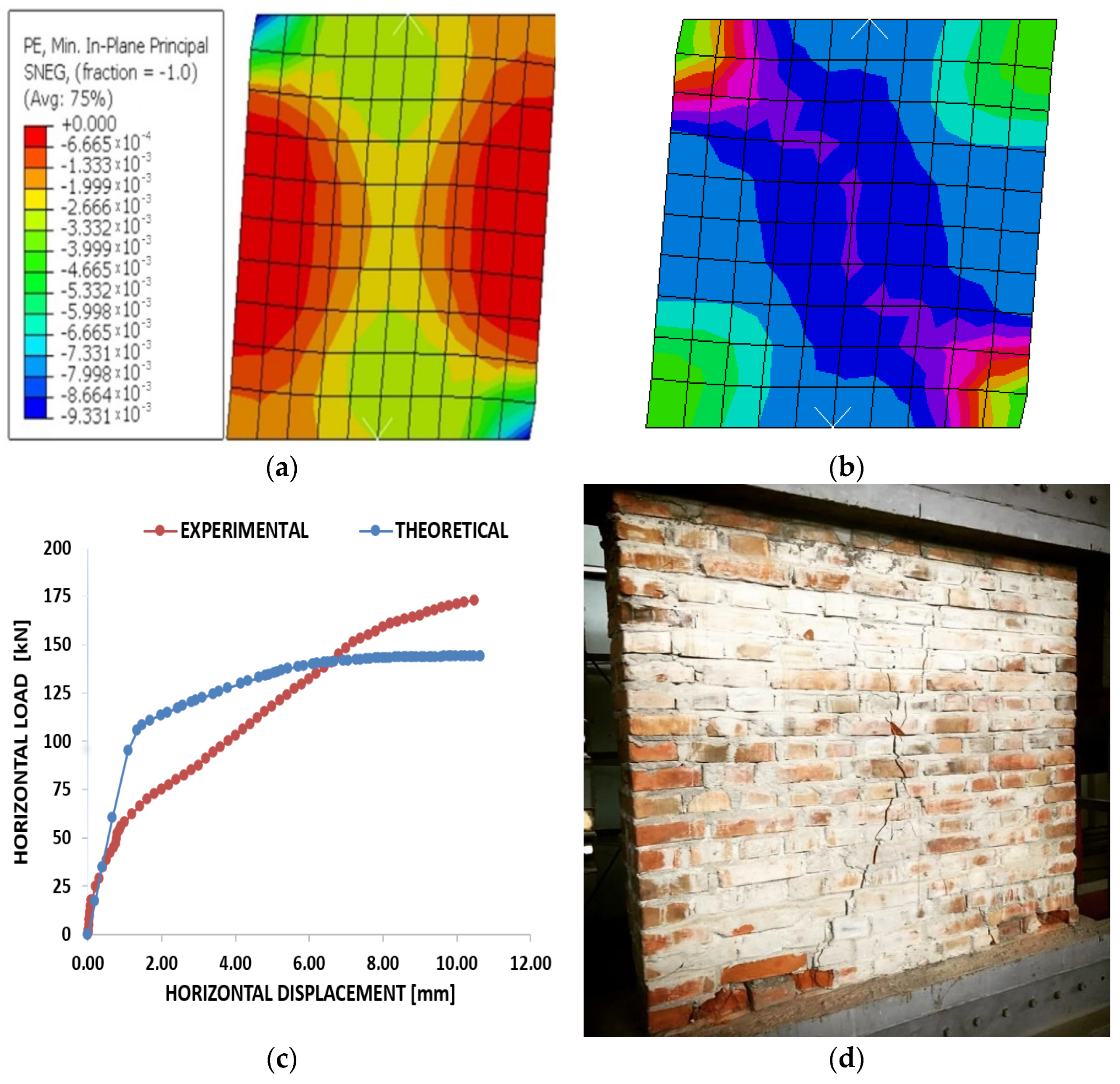 Materials 15 06659 g003
