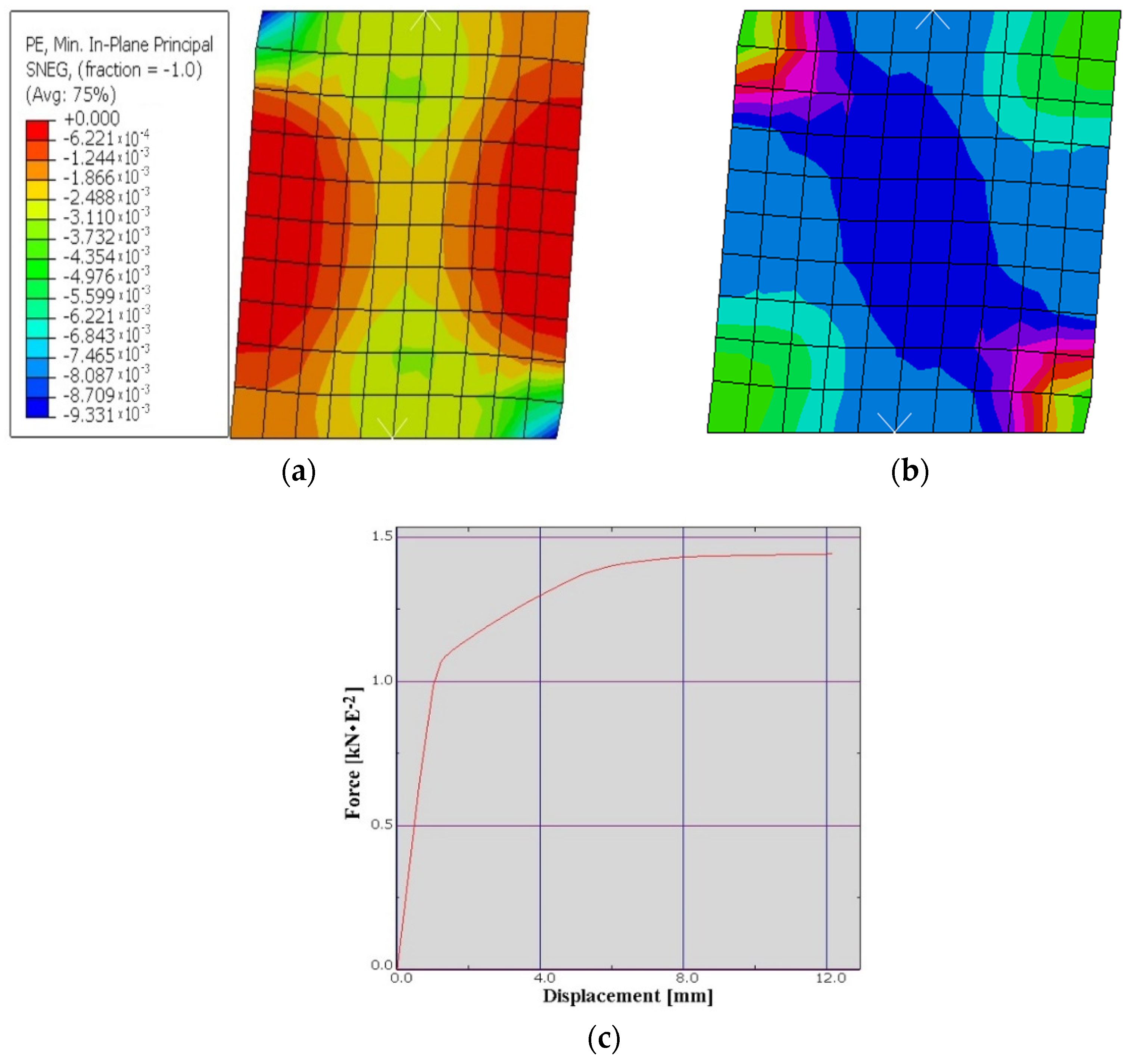 Materials 15 06659 g004