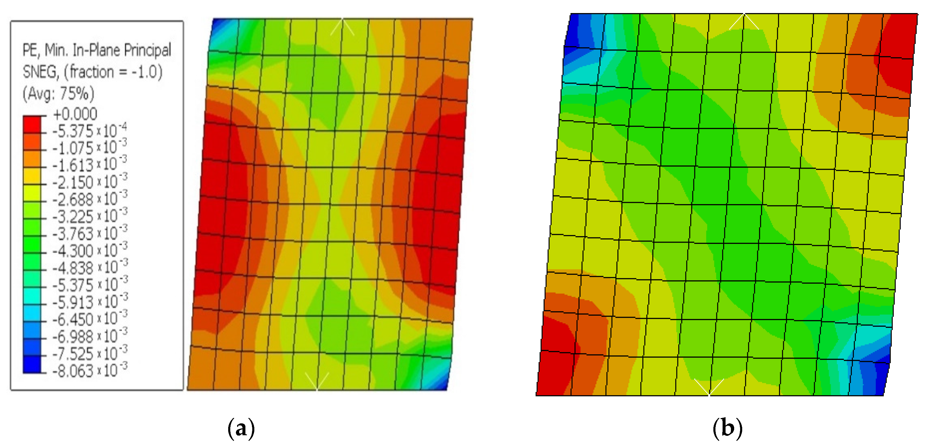 Materials 15 06659 g006a