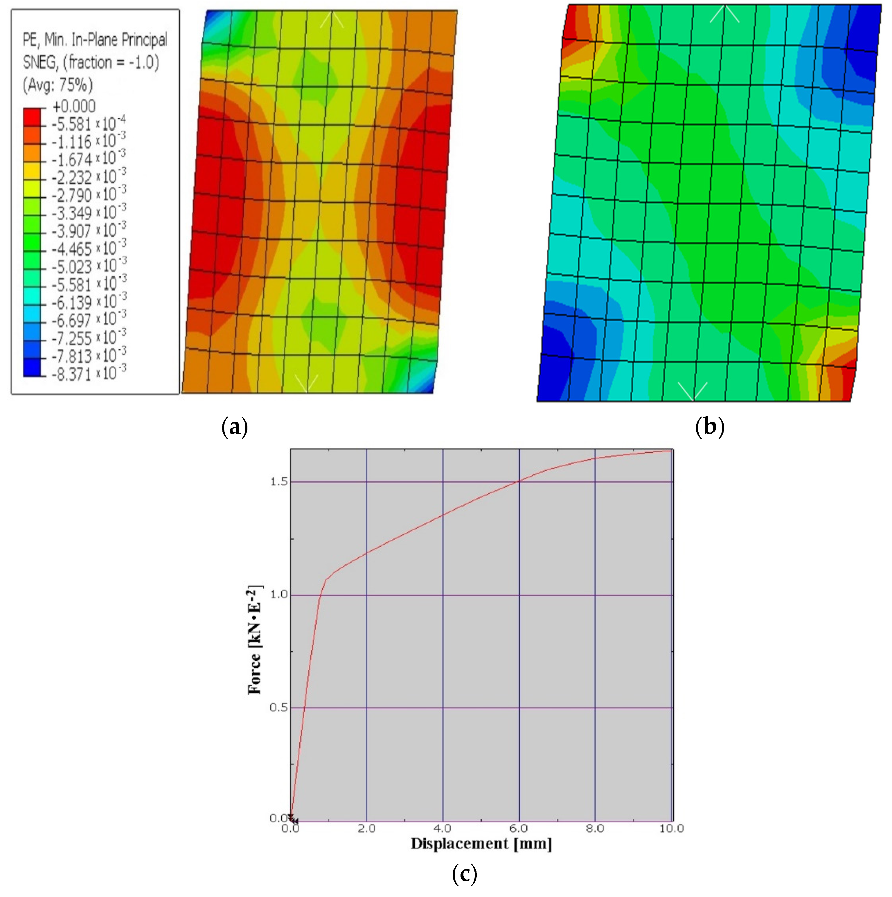 Materials 15 06659 g008