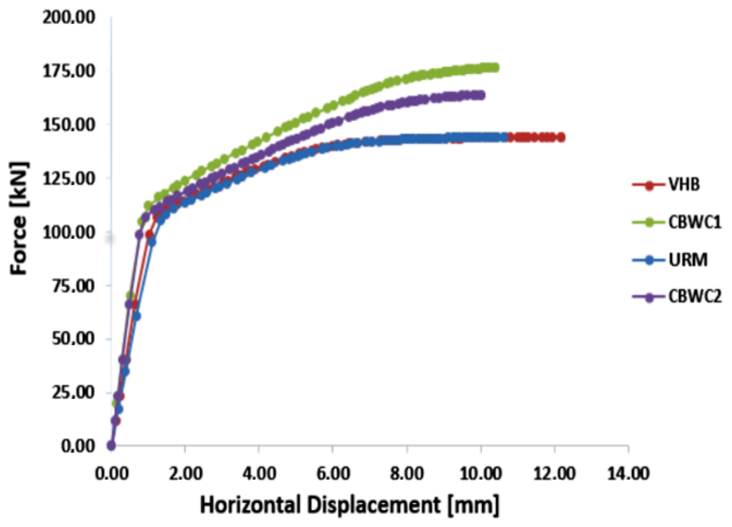 Materials 15 06659 g009