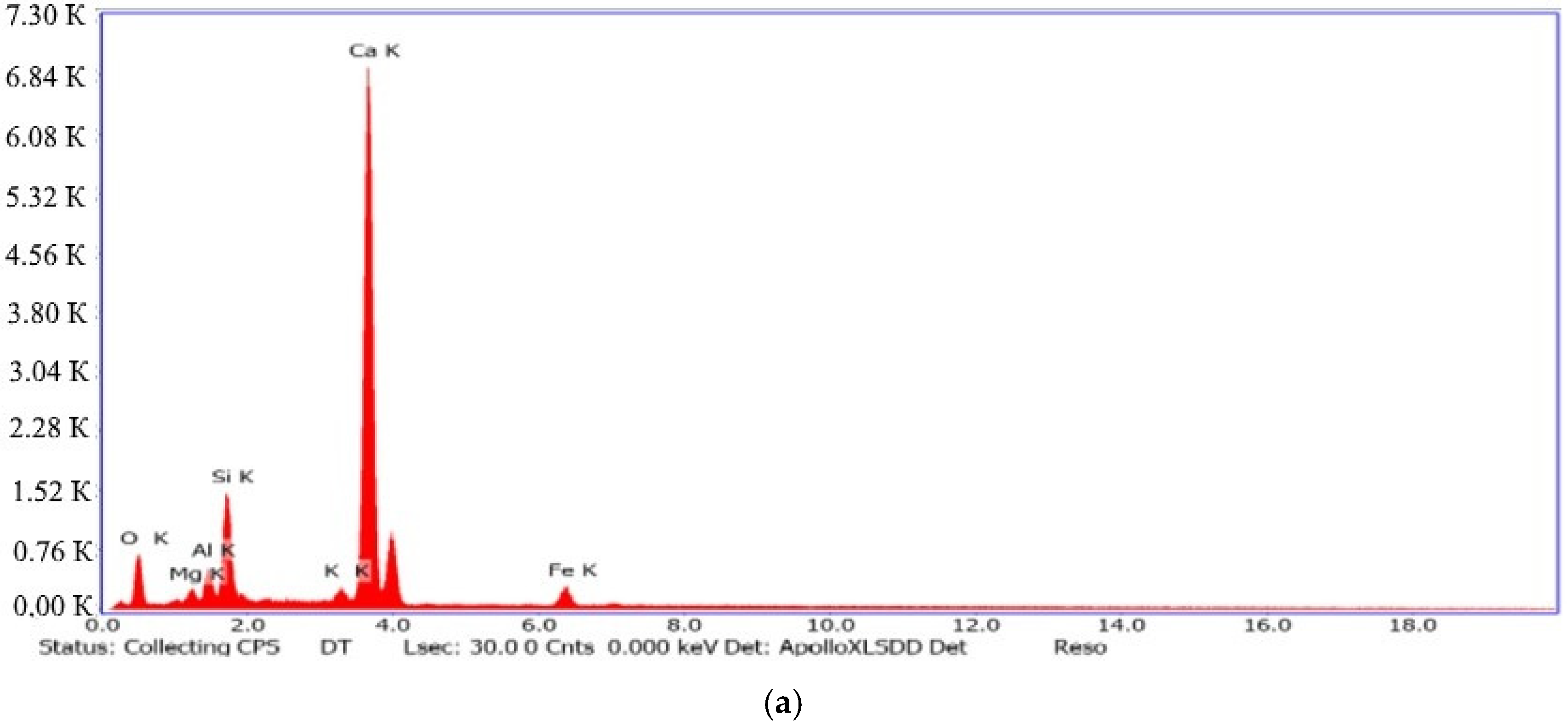 Materials 15 06660 g003a Materials 15 06660 g003a