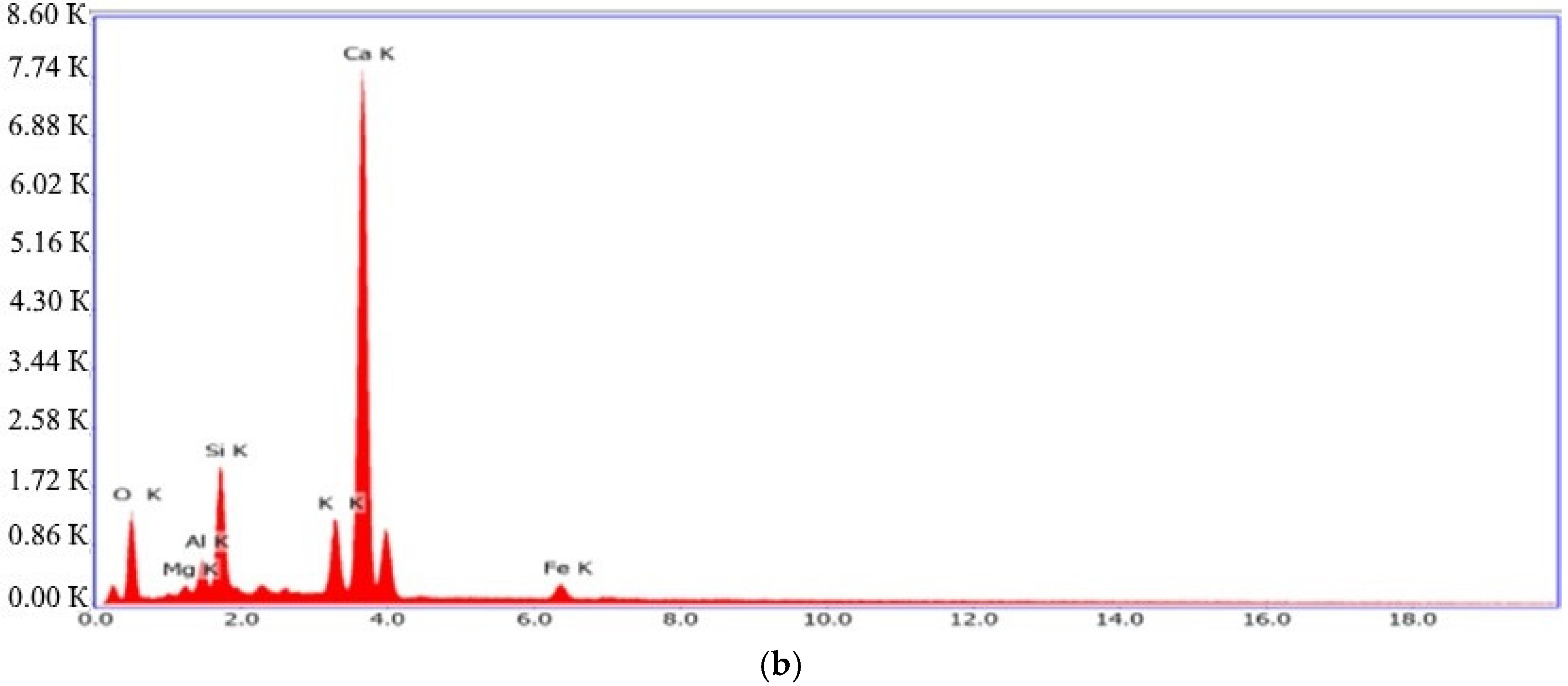 Materials 15 06660 g003b Materials 15 06660 g003b