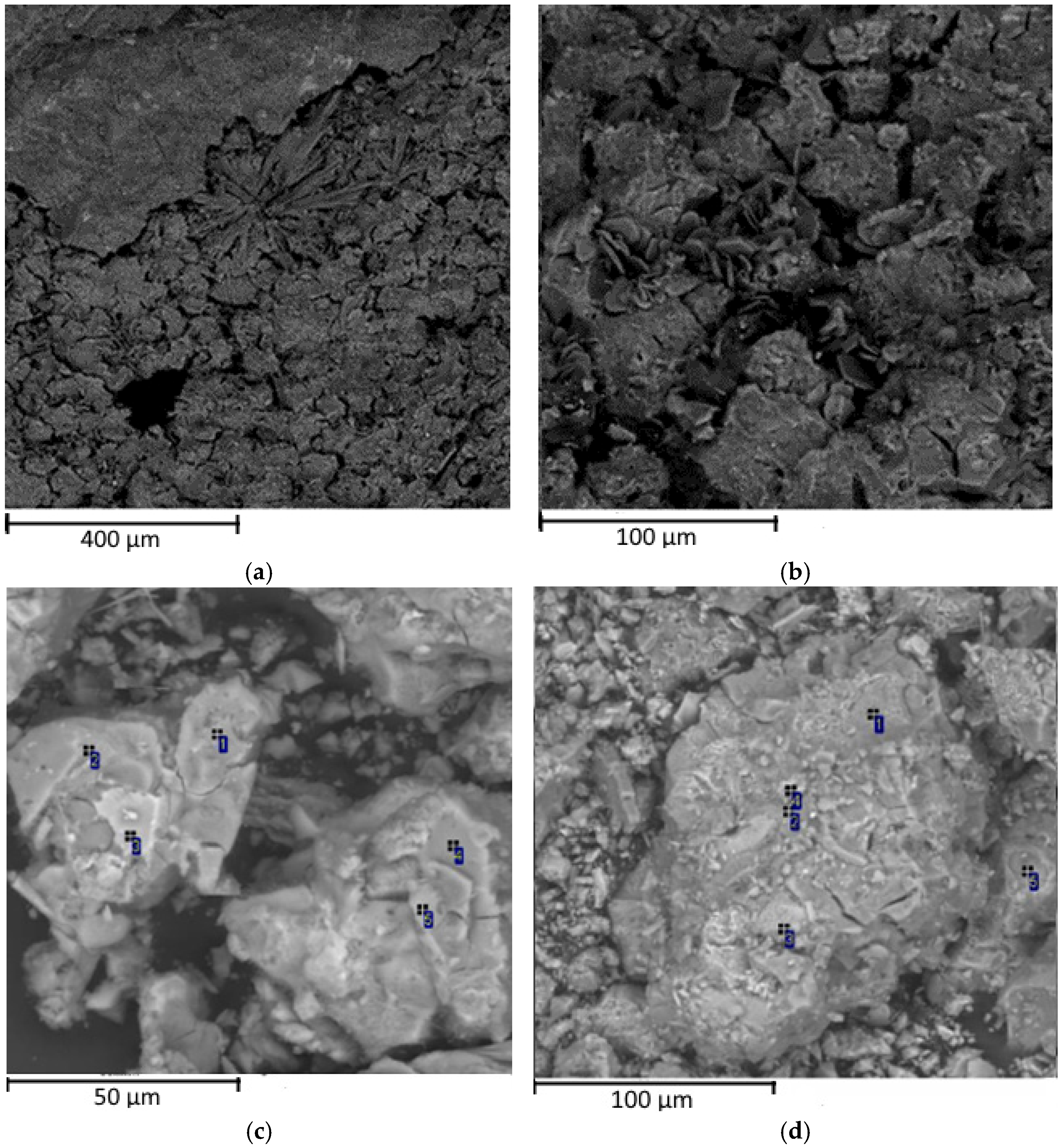 Materials 15 06660 g006 Materials 15 06660 g006