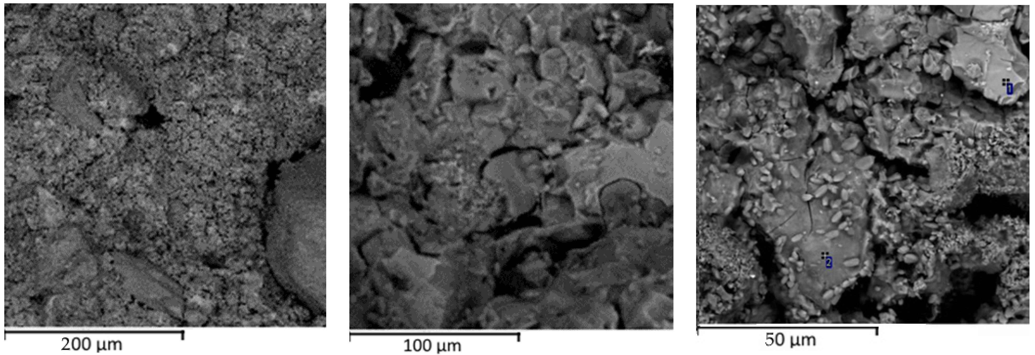 Materials 15 06660 g008 Materials 15 06660 g008