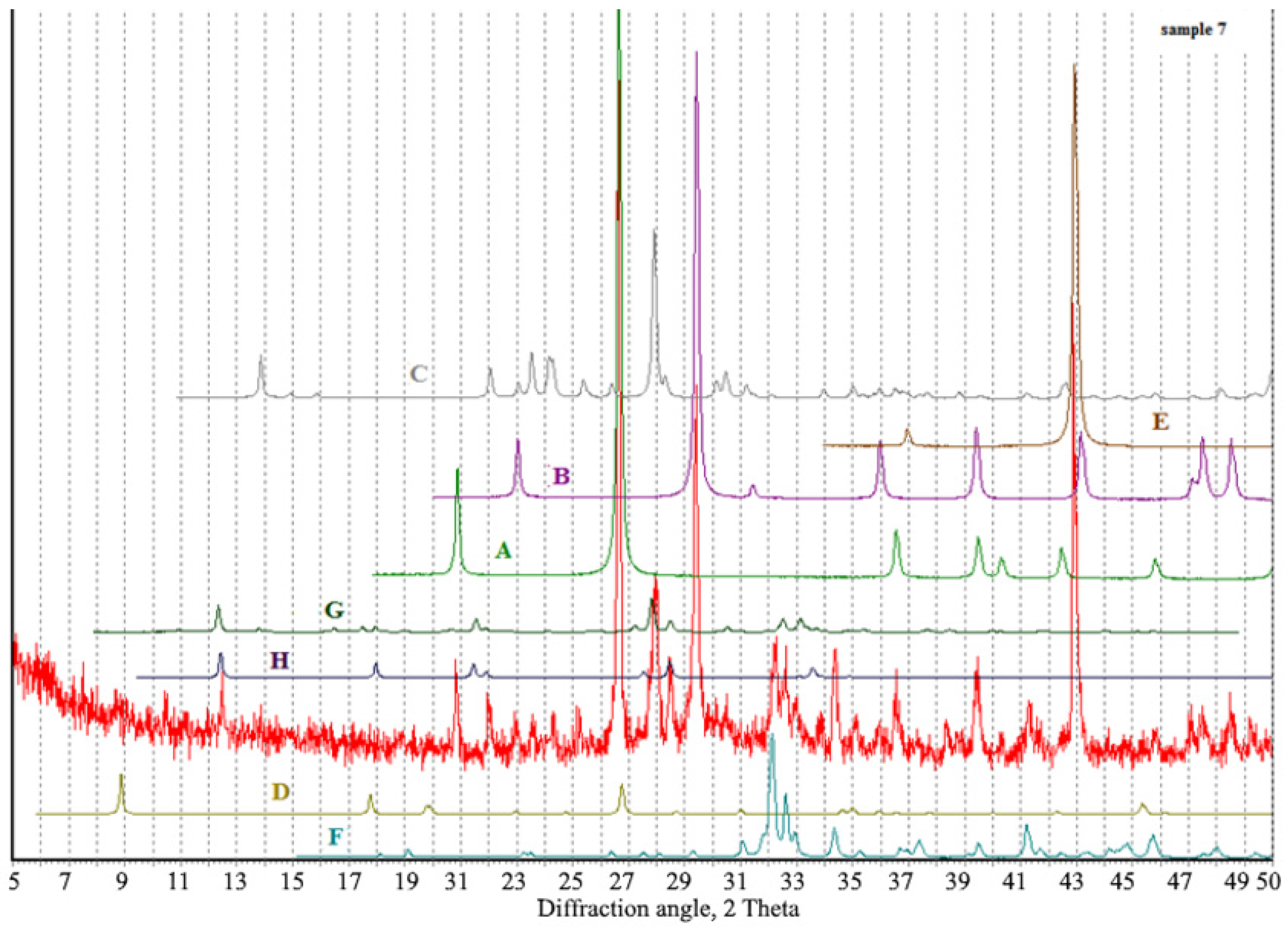 Materials 15 06660 g009 Materials 15 06660 g009