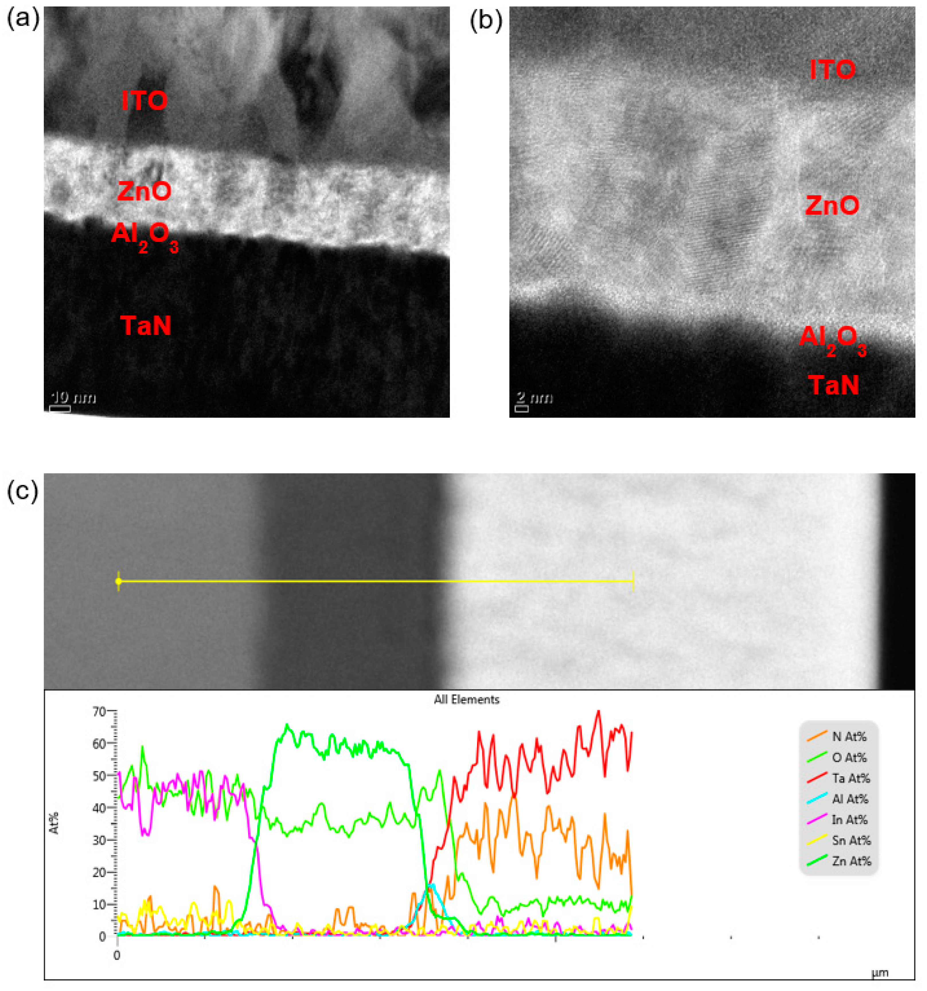 Materials 15 06663 g001
