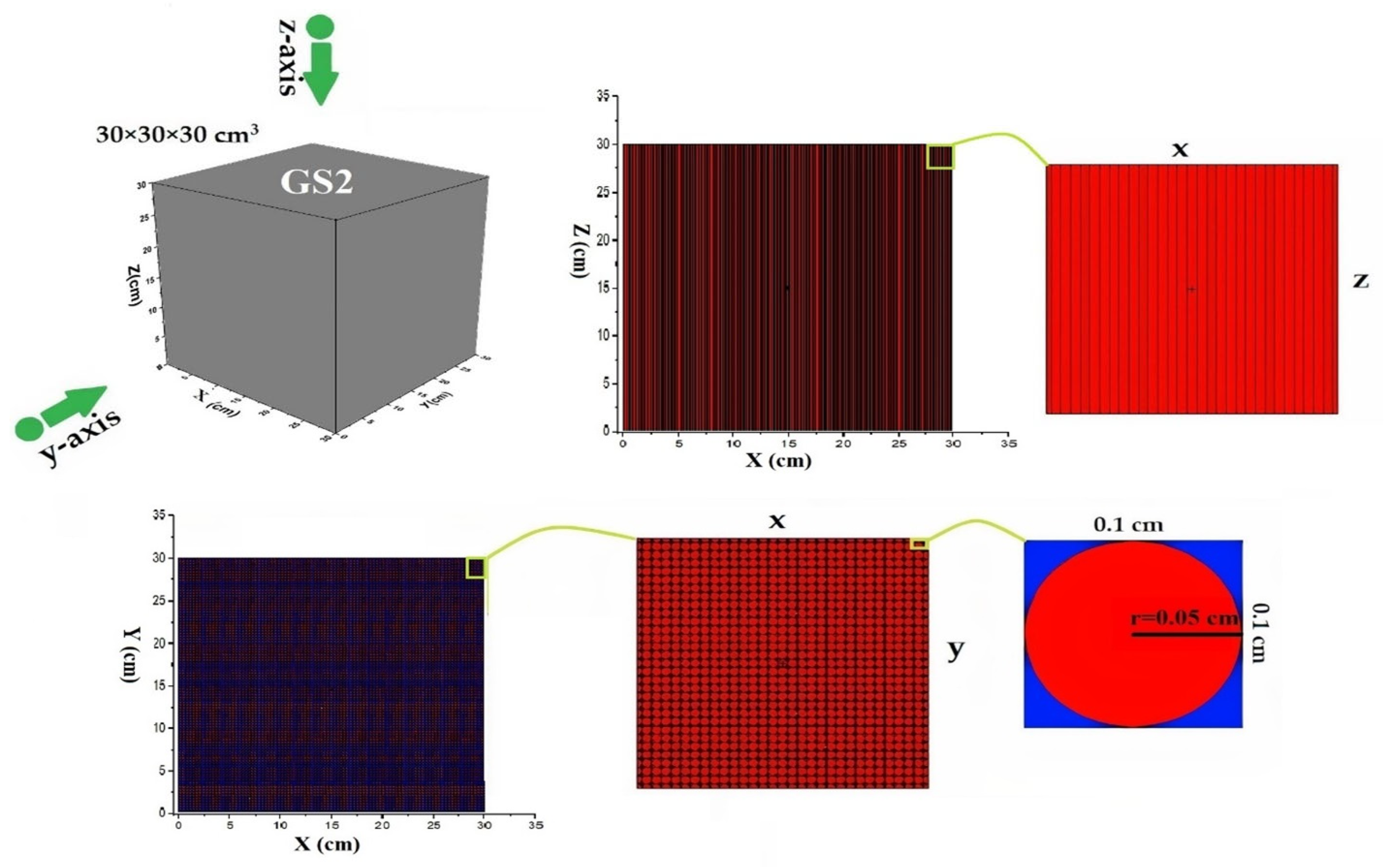 Materials 15 06667 g002