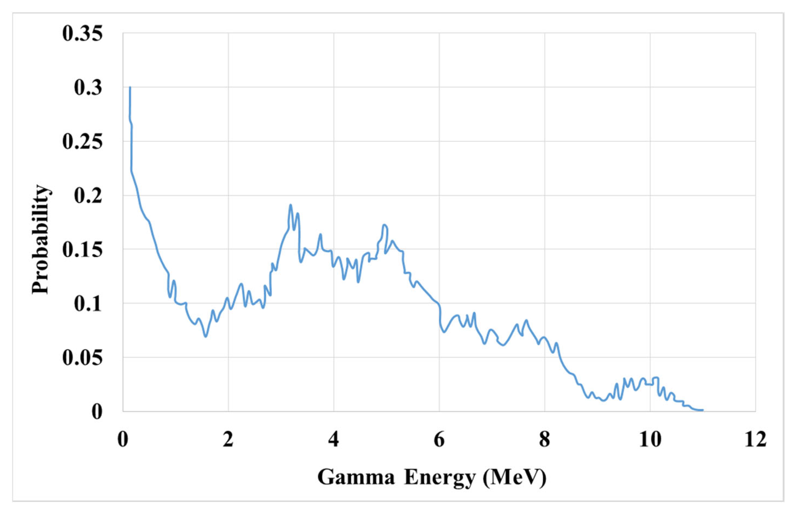 Materials 15 06667 g003