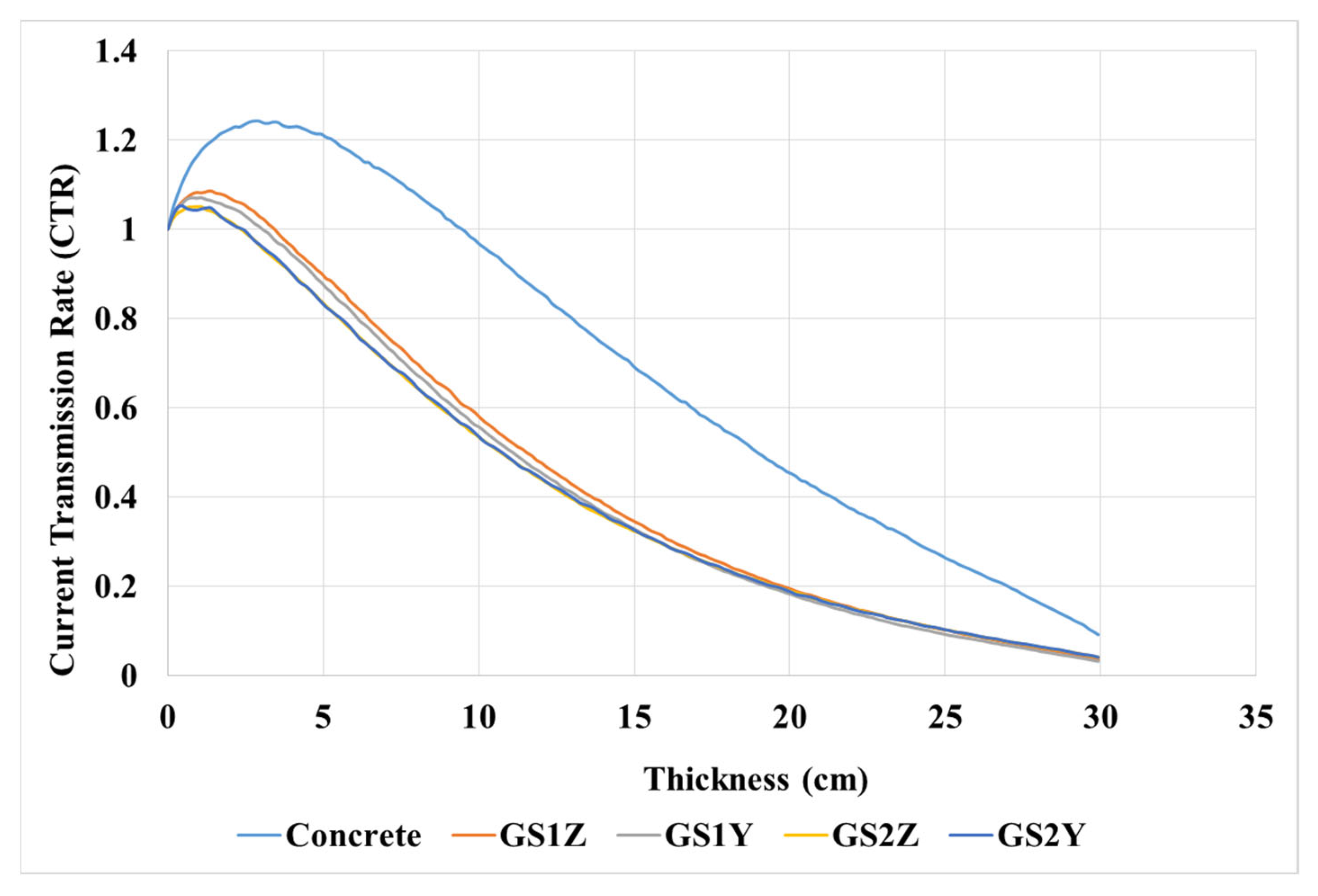 Materials 15 06667 g004