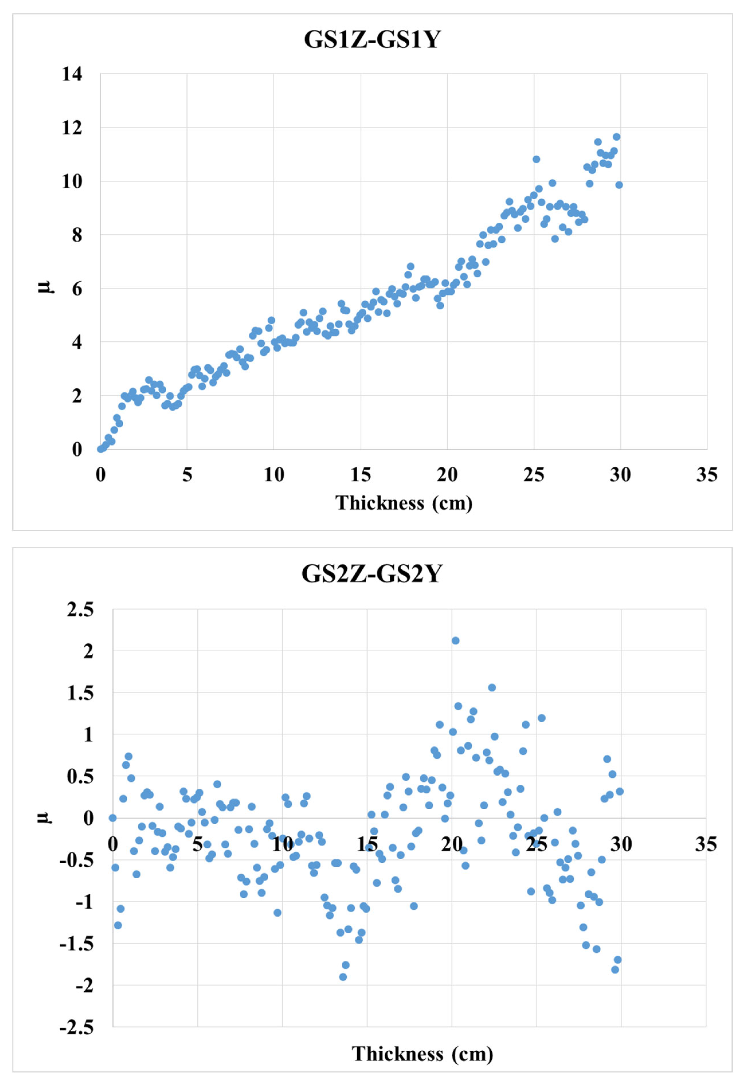 Materials 15 06667 g005