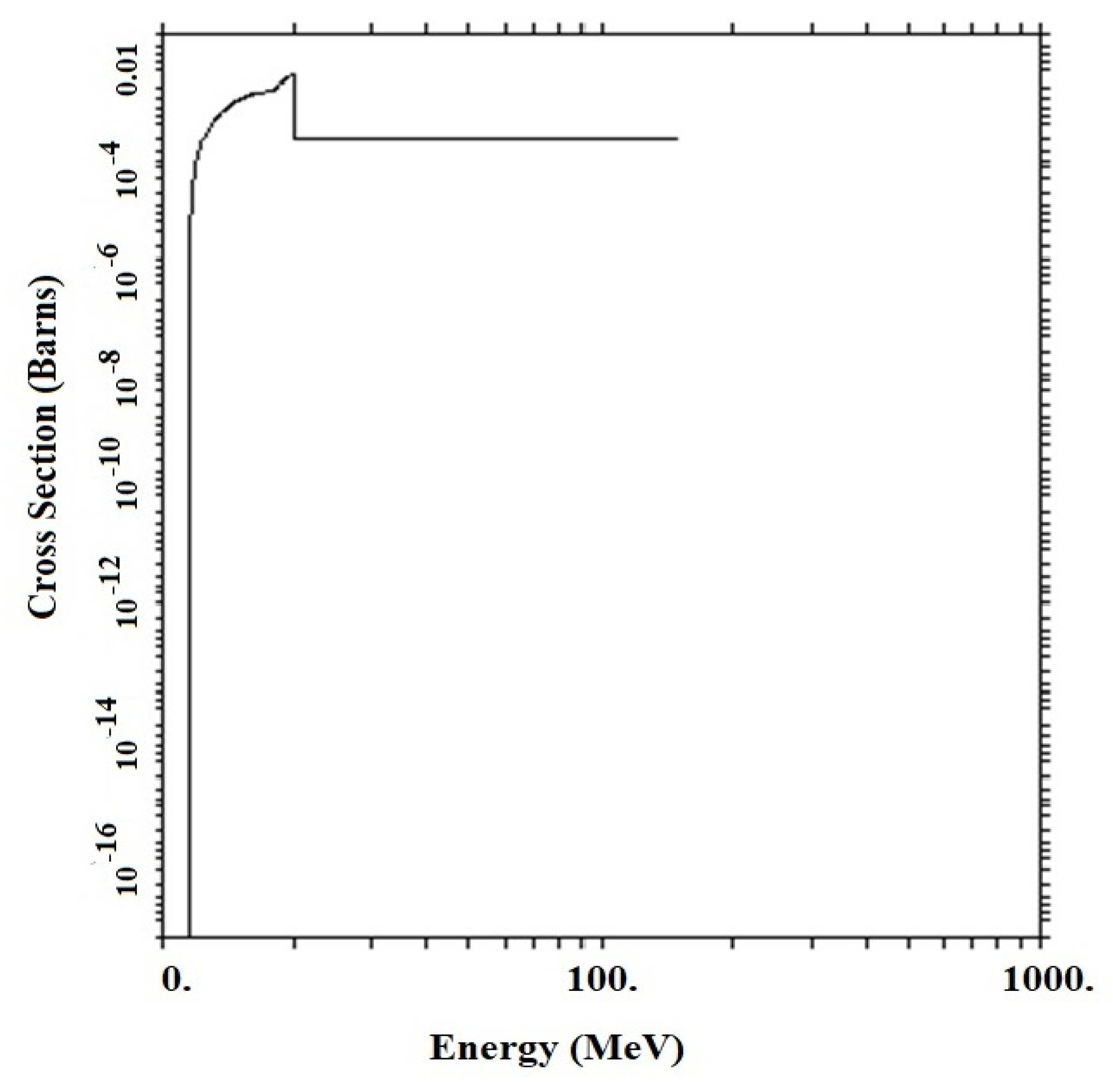 Materials 15 06667 g007