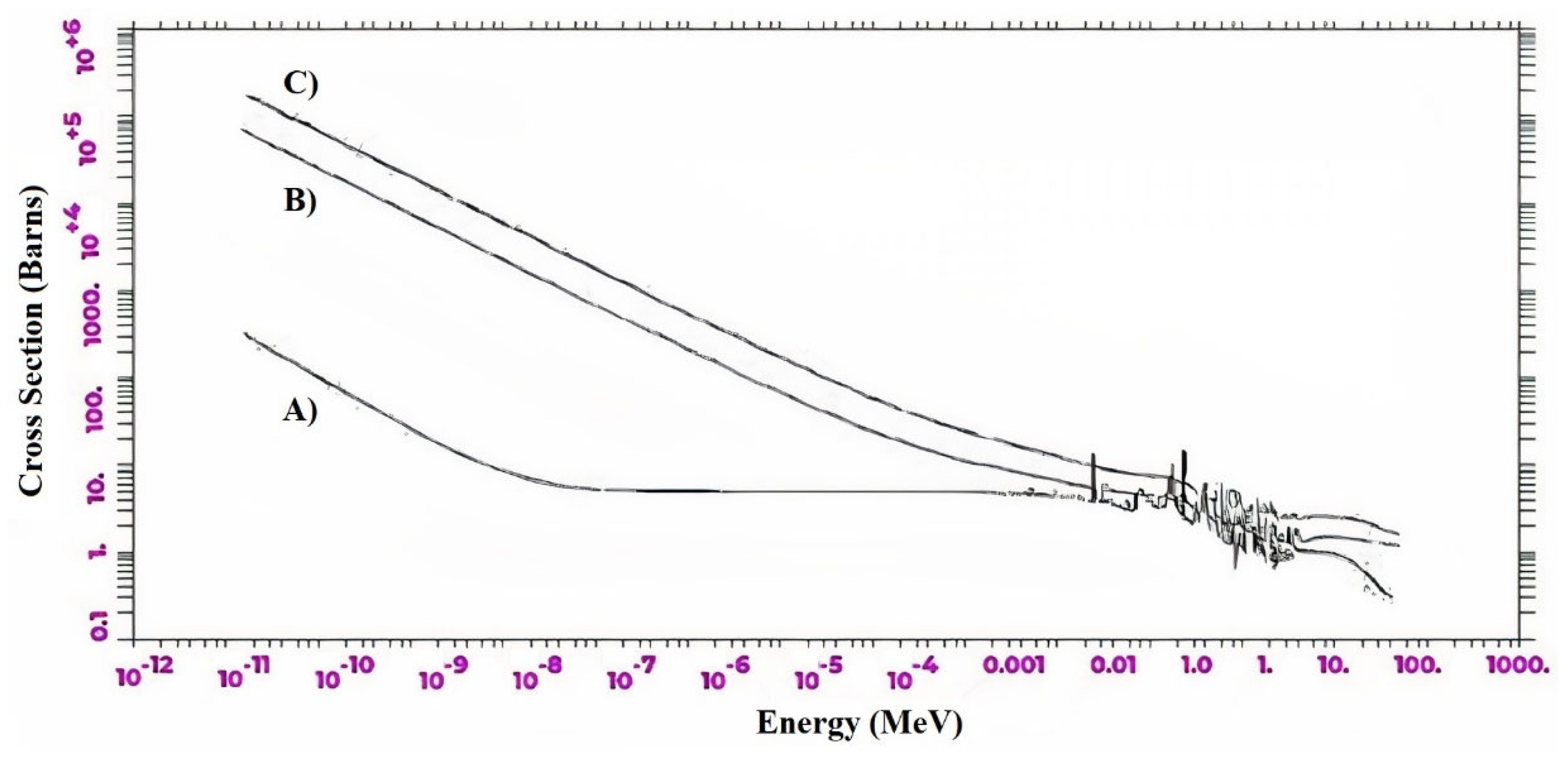 Materials 15 06667 g008