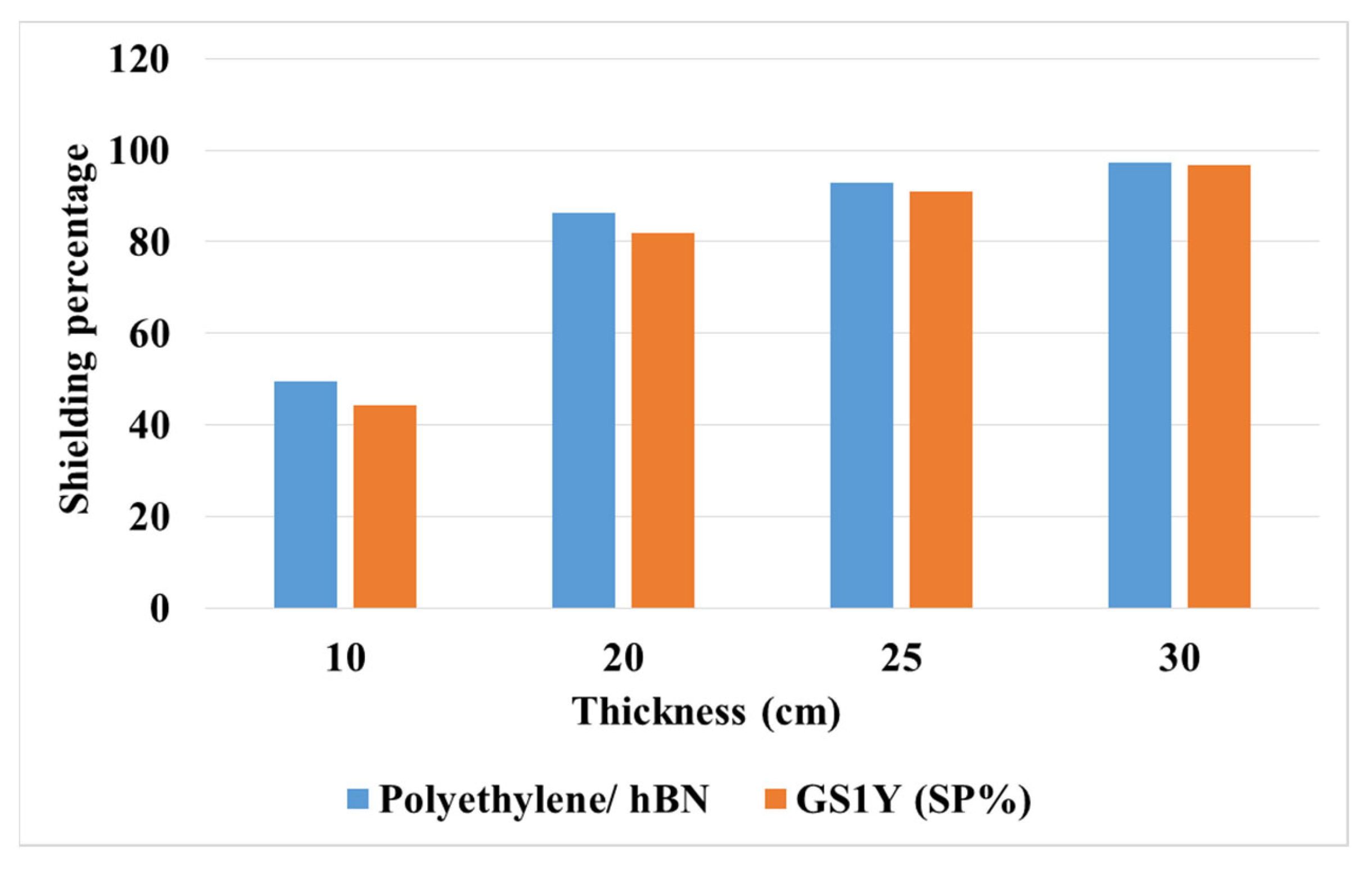 Materials 15 06667 g009