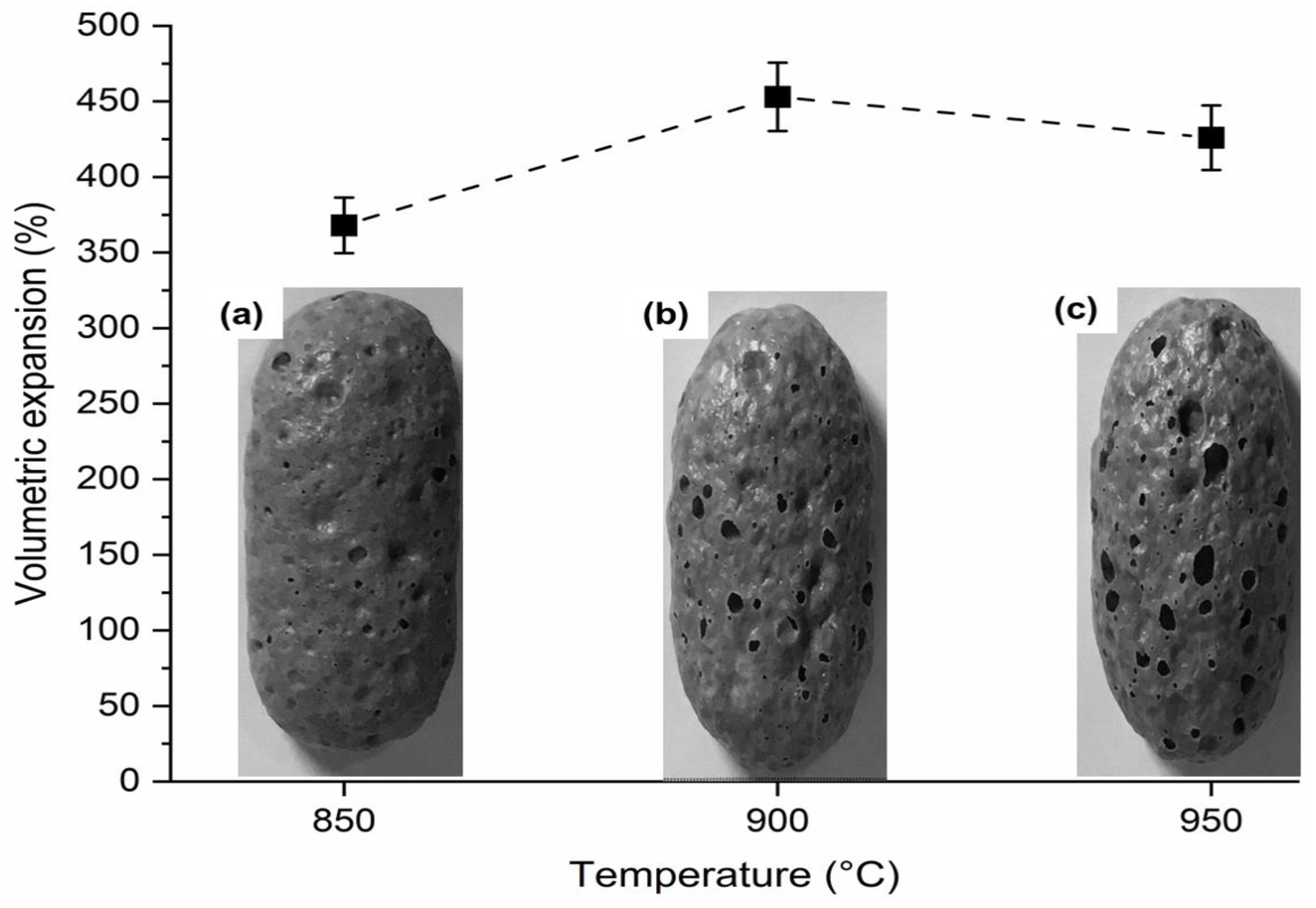 Materials 15 06669 g005
