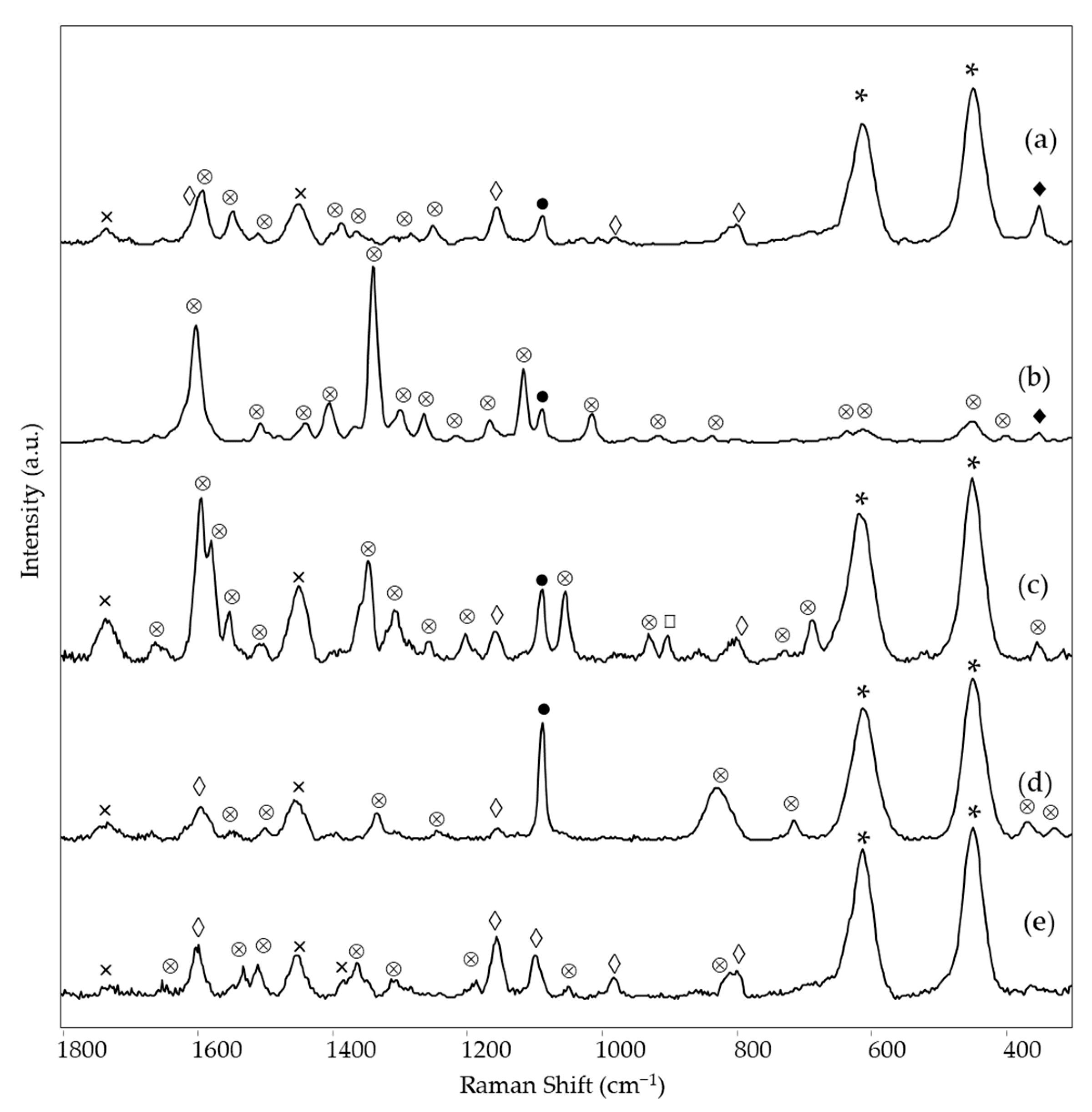 Materials 15 06671 g001