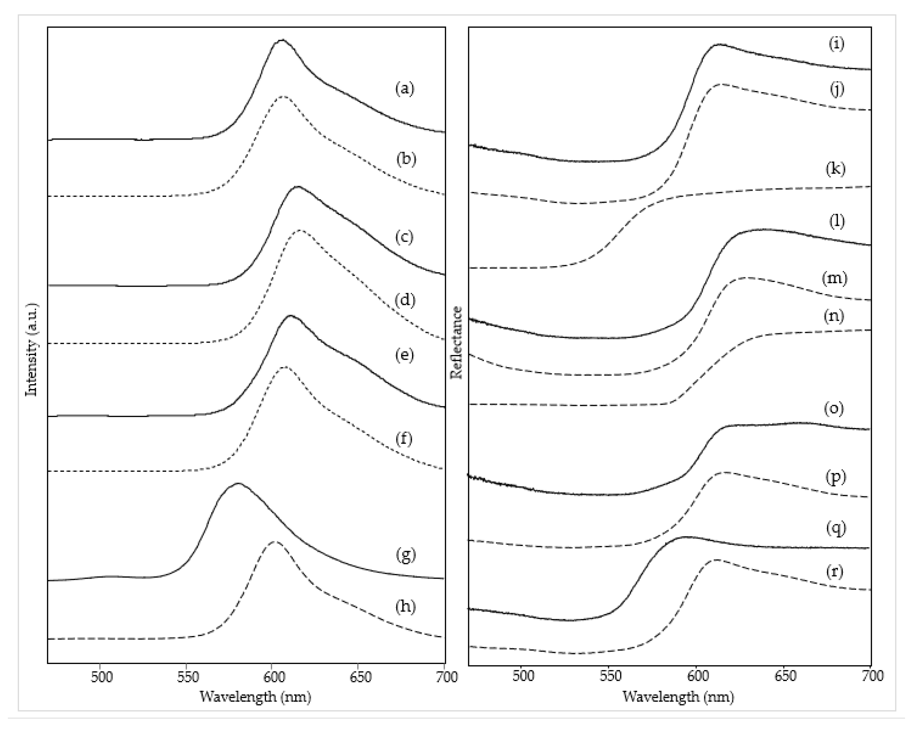 Materials 15 06671 g002