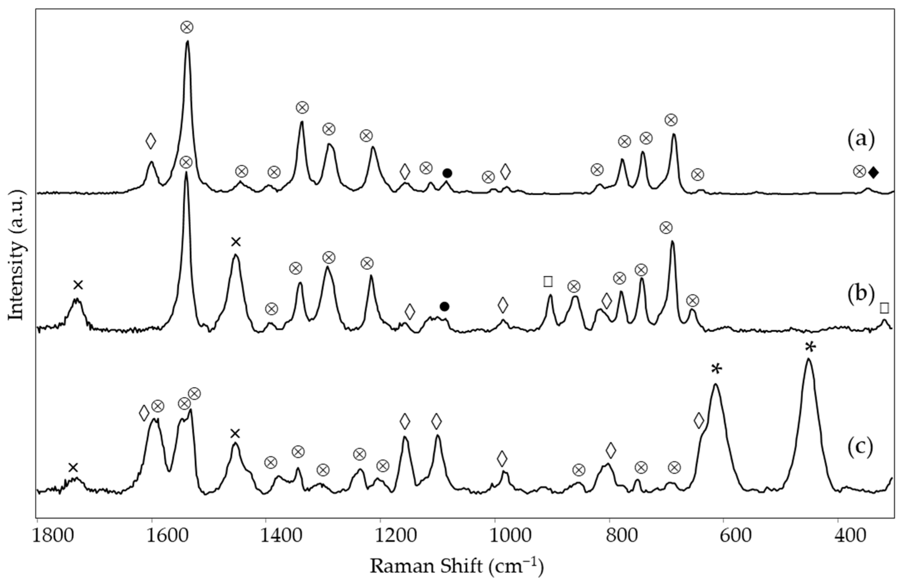 Materials 15 06671 g005