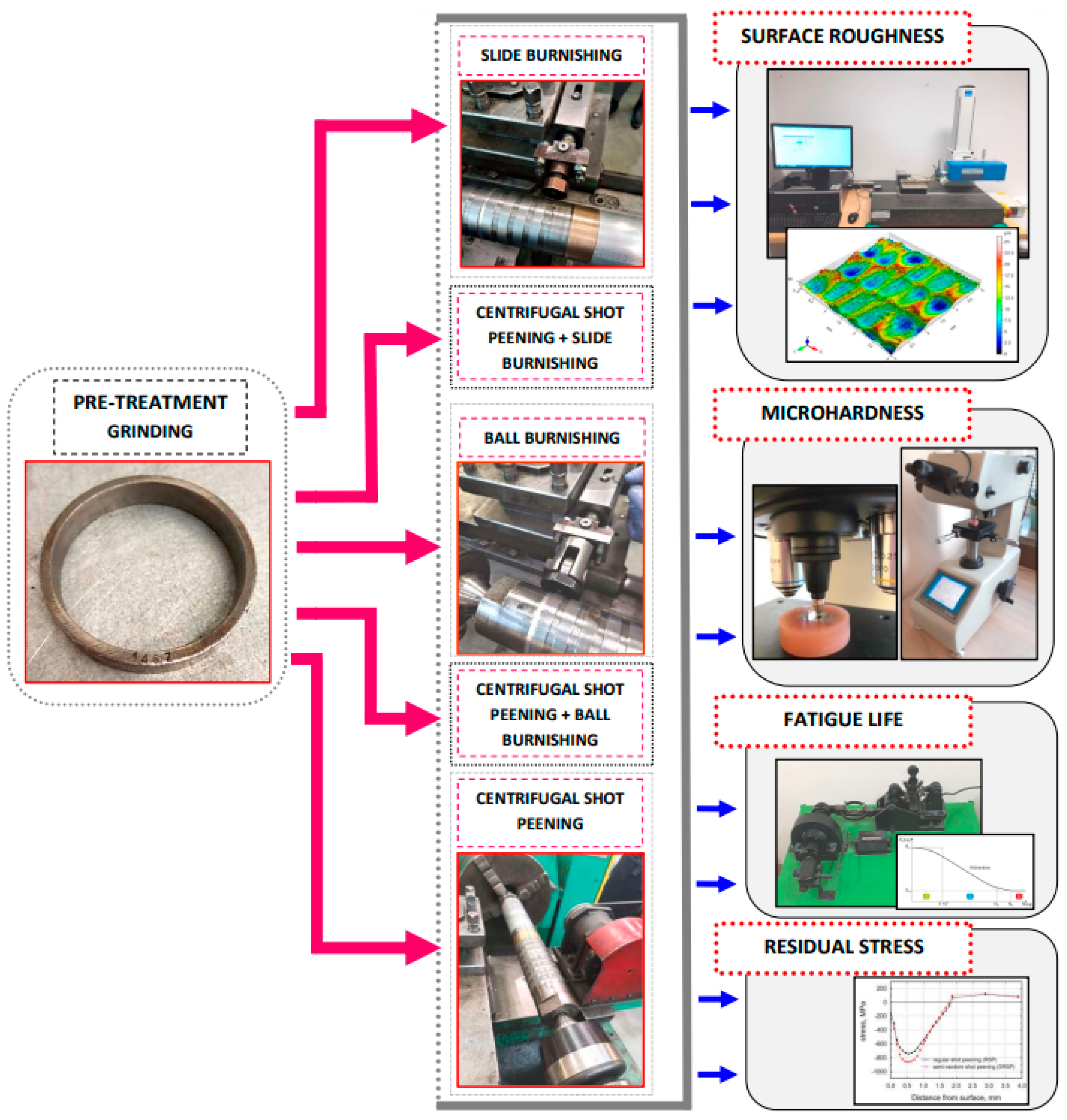 Materials 15 06677 g003
