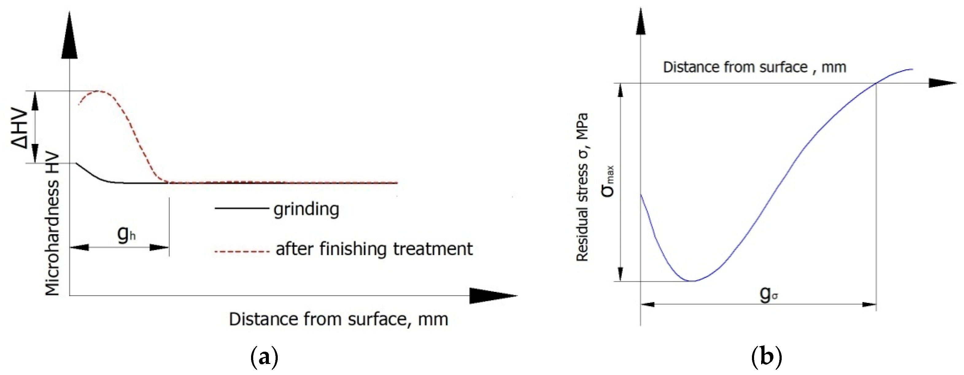 Materials 15 06677 g004