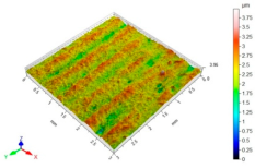 Materials 15 06677 i002