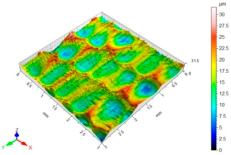 Materials 15 06677 i004