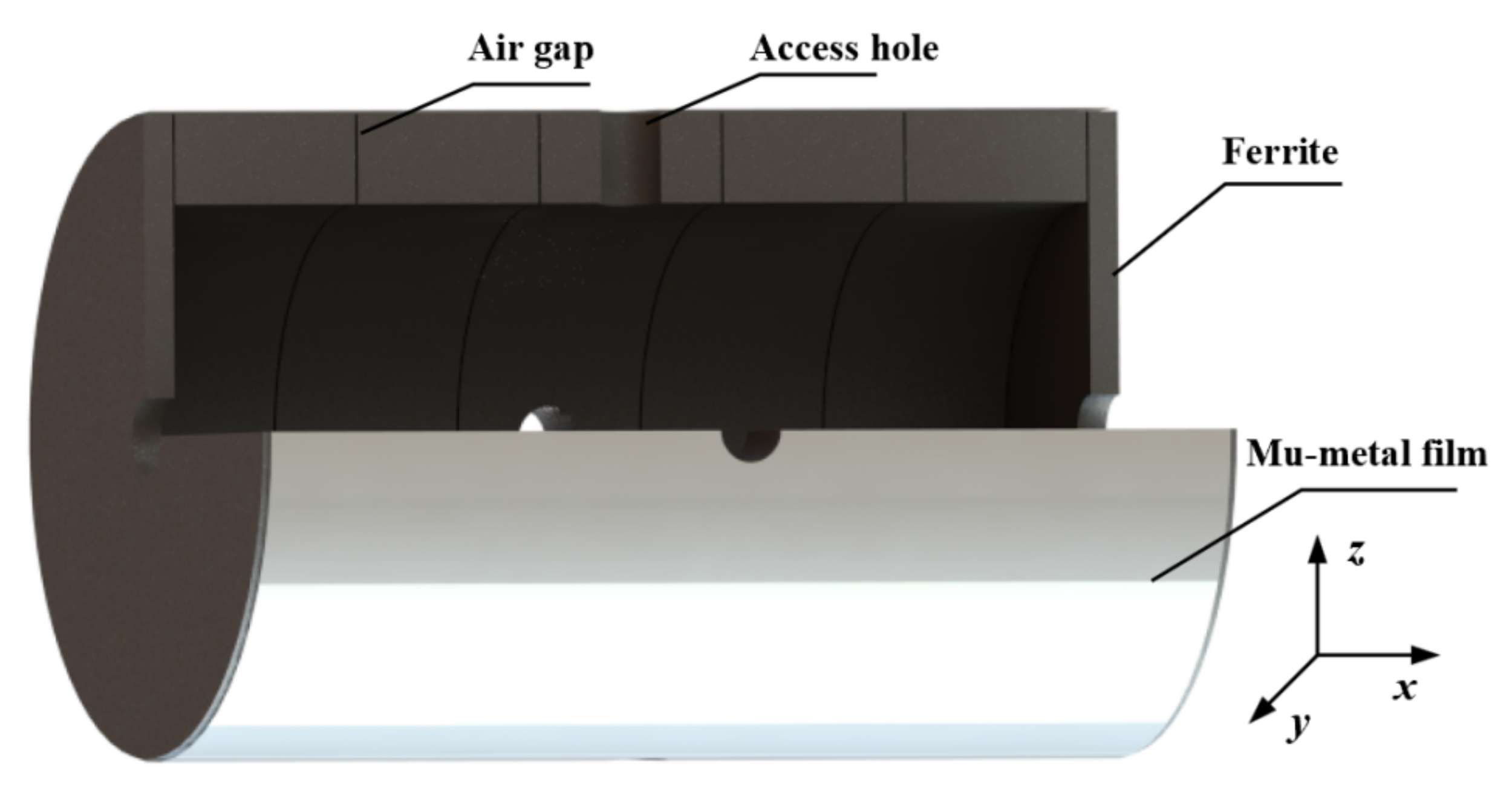 Materials 15 06680 g001
