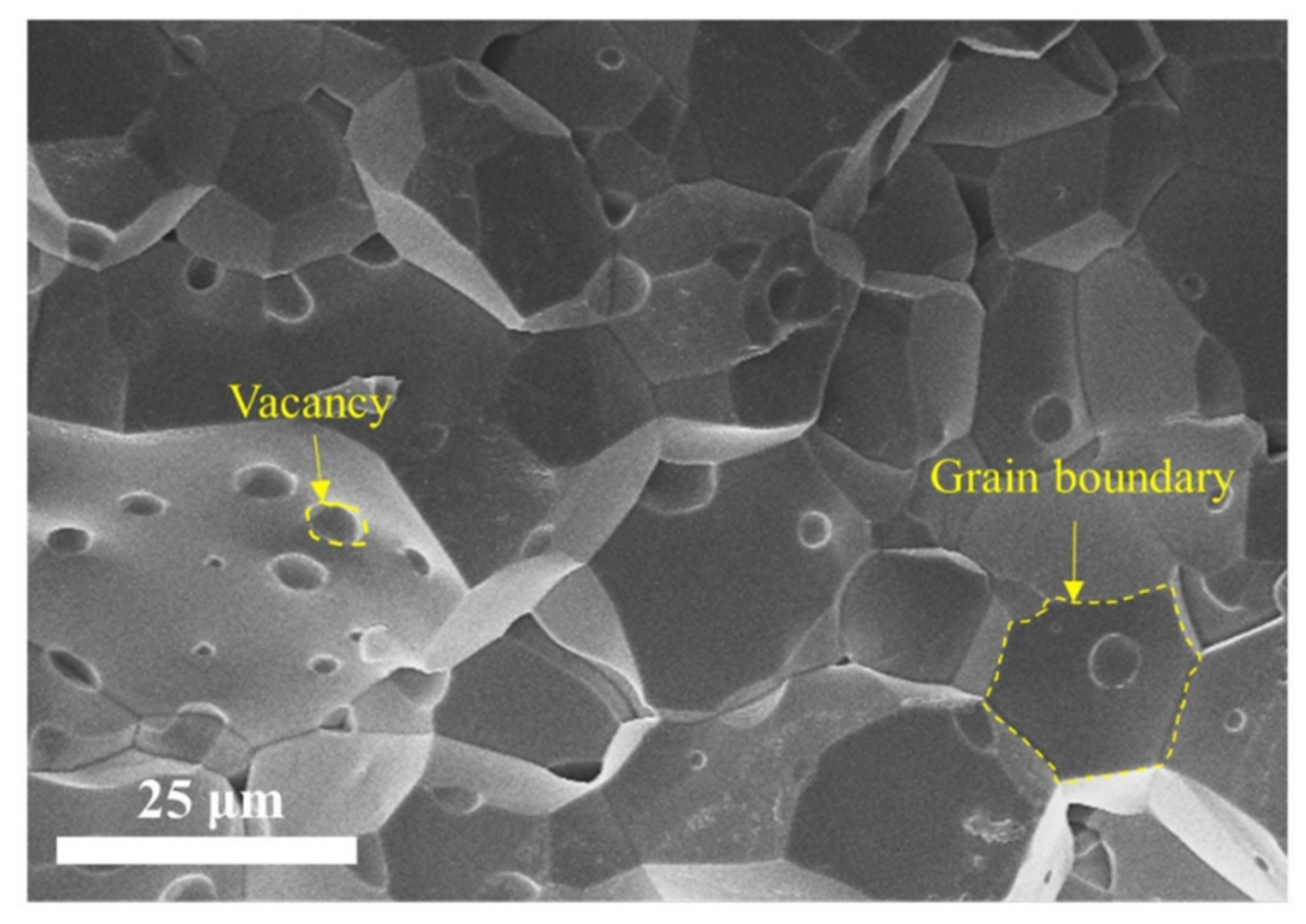 Materials 15 06680 g002