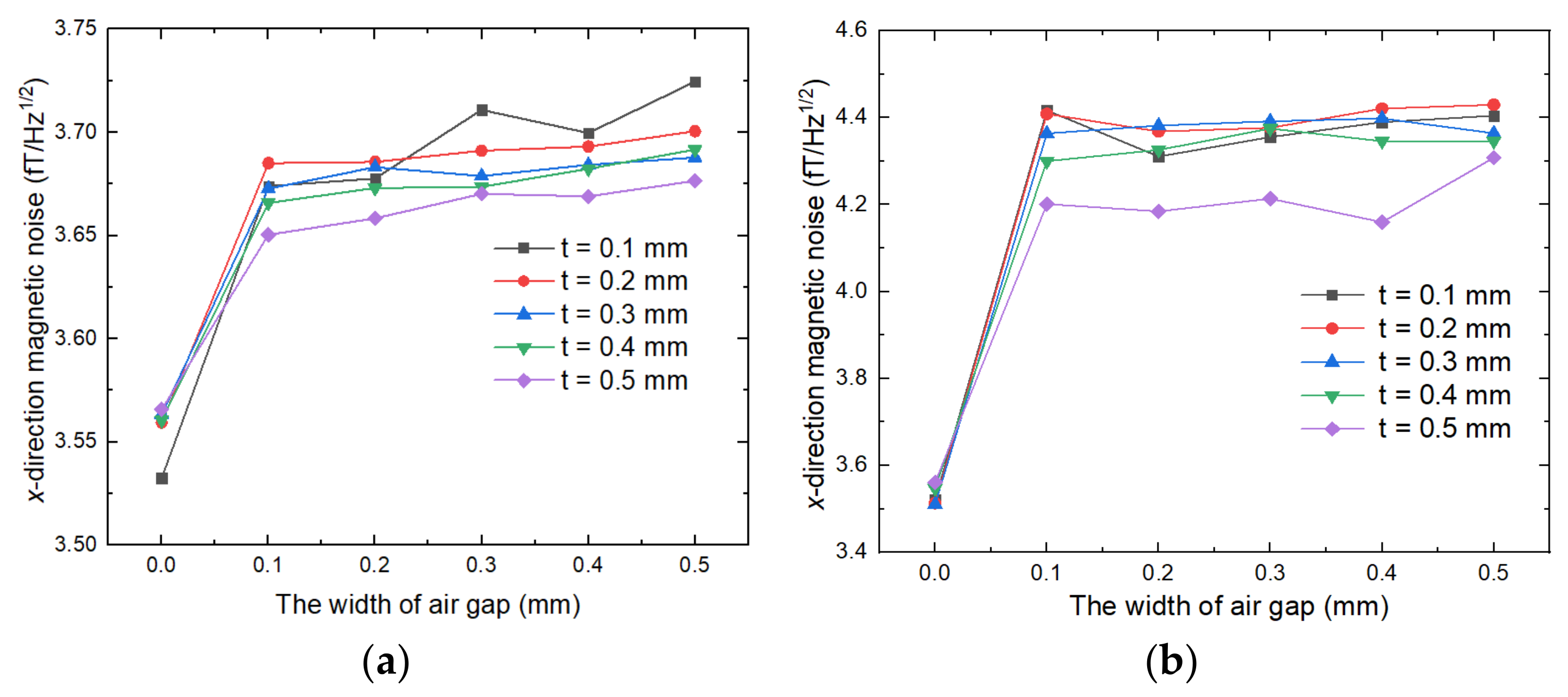 Materials 15 06680 g008
