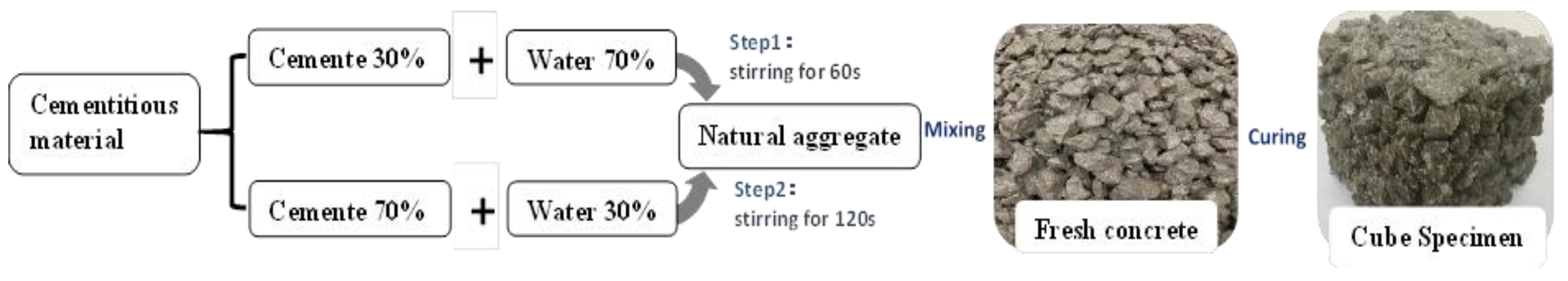 Materials 15 06685 g001