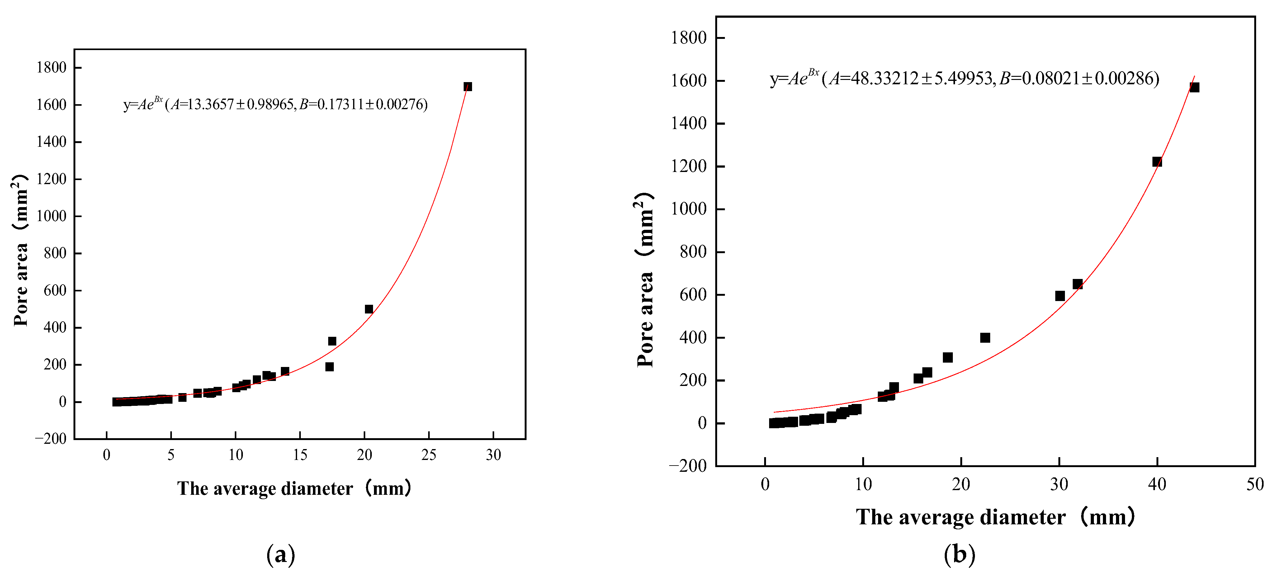 Materials 15 06685 g008