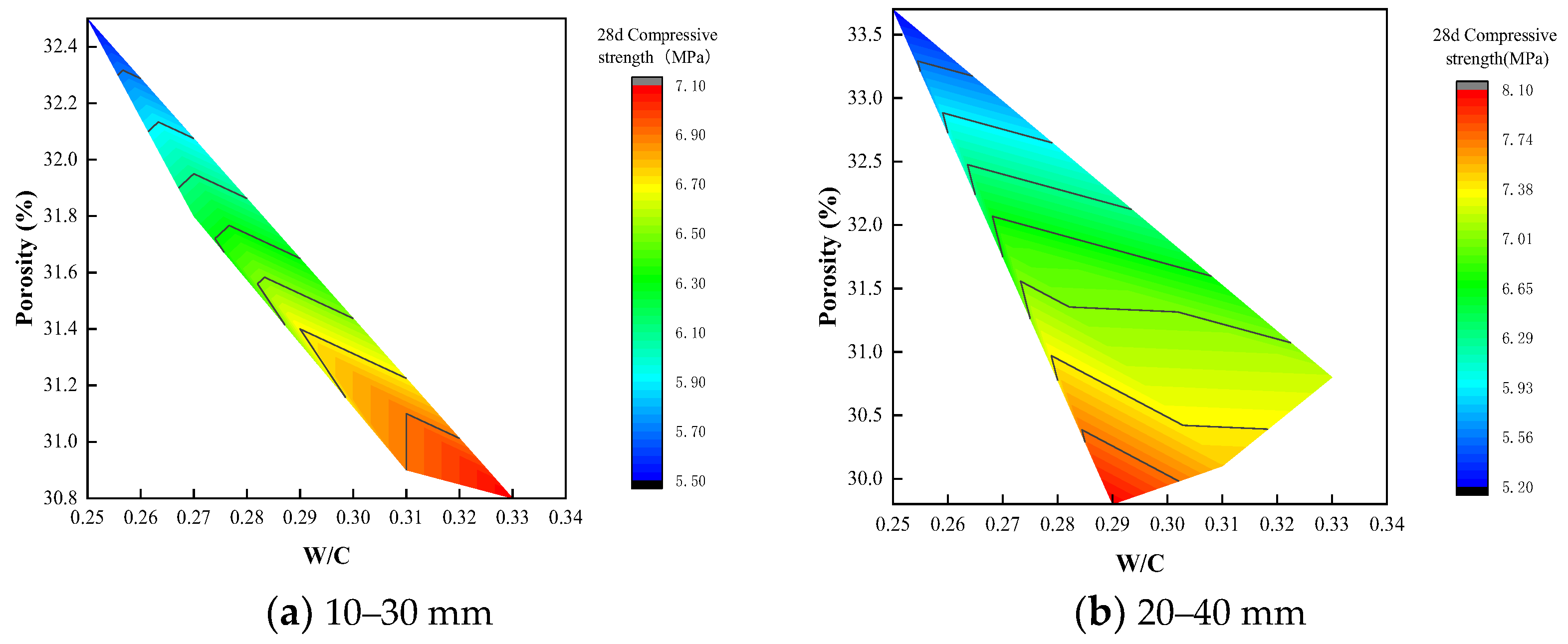 Materials 15 06685 g010