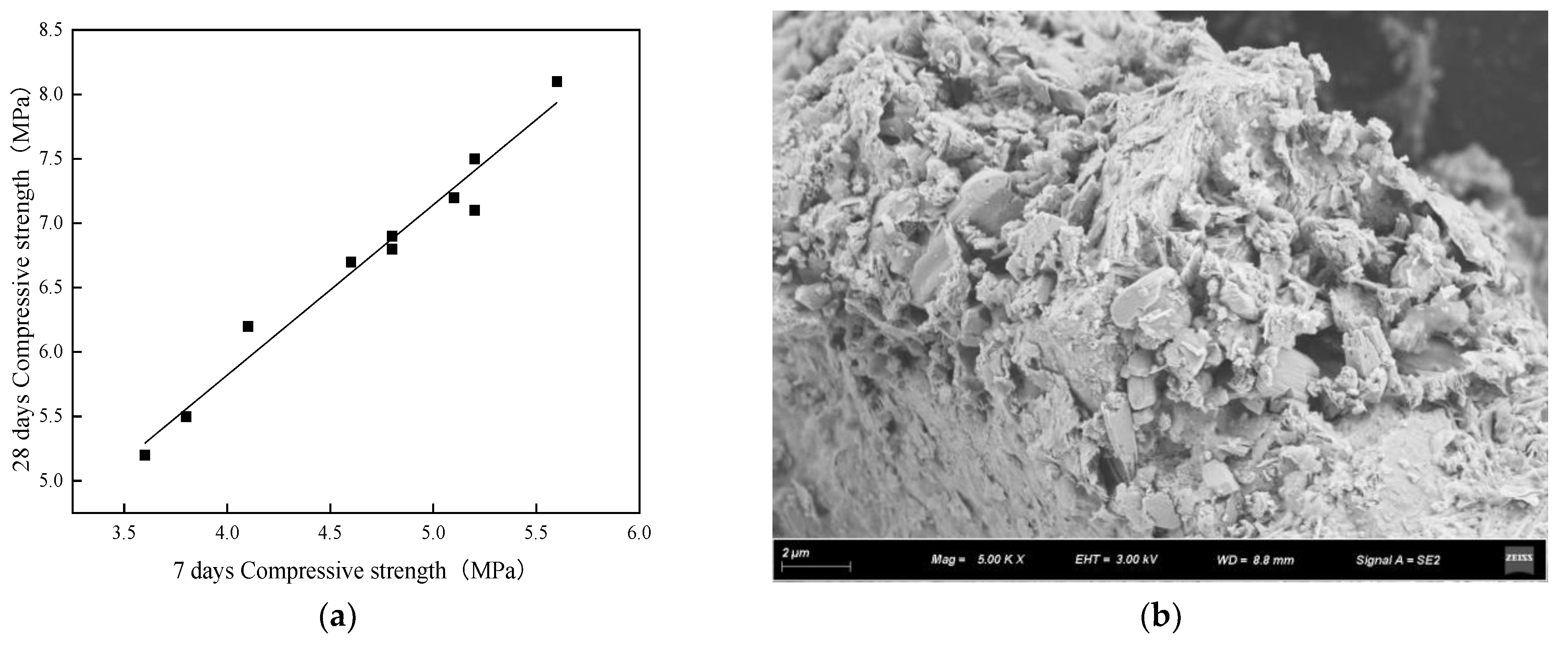 Materials 15 06685 g011