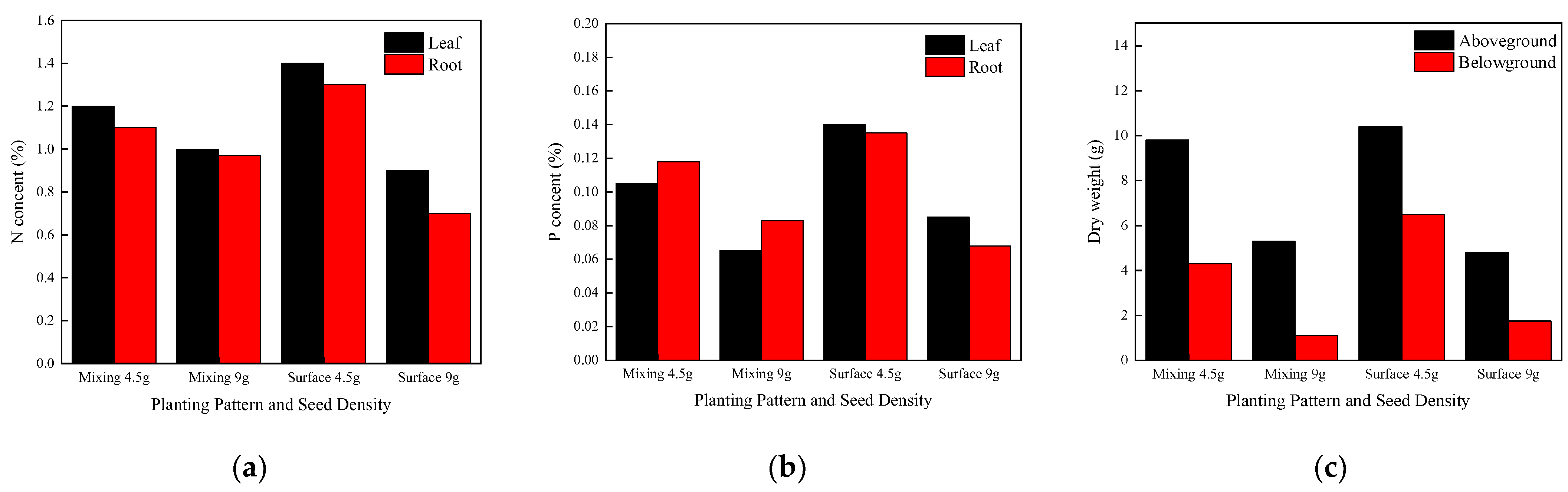 Materials 15 06685 g016
