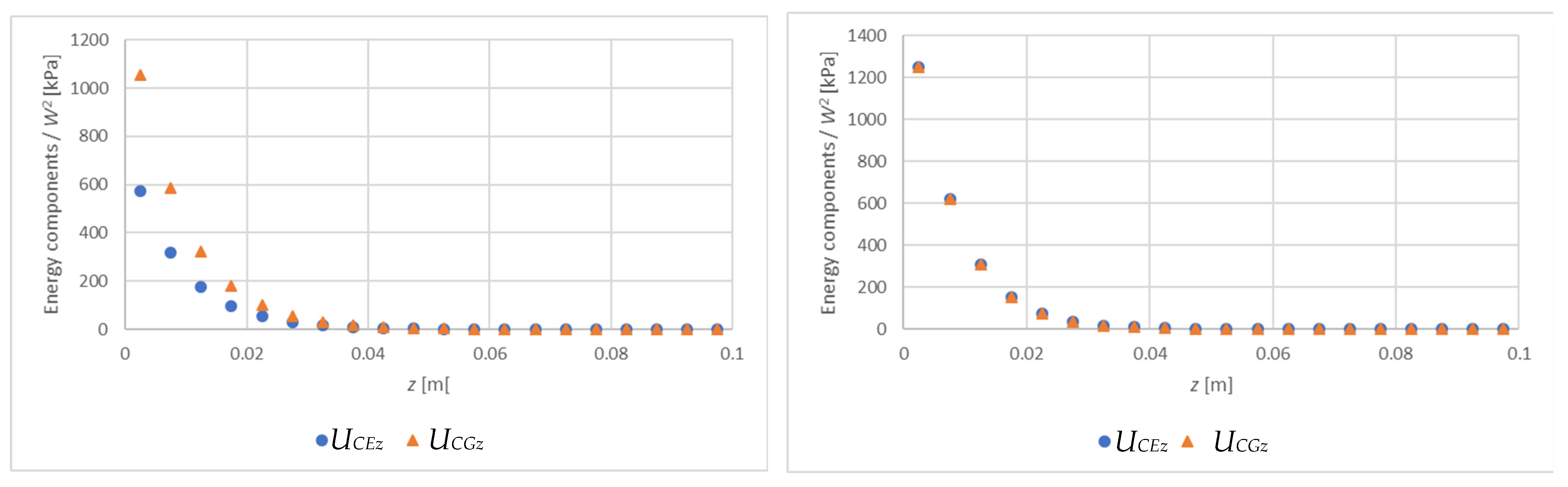 Materials 15 06687 g006