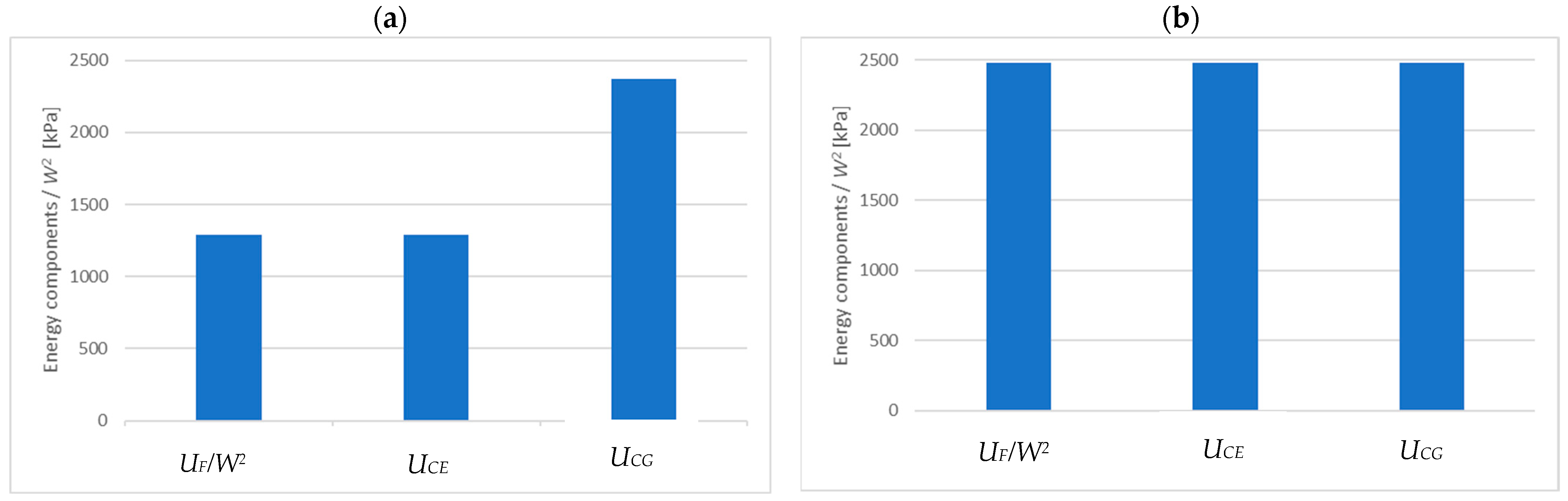 Materials 15 06687 g007