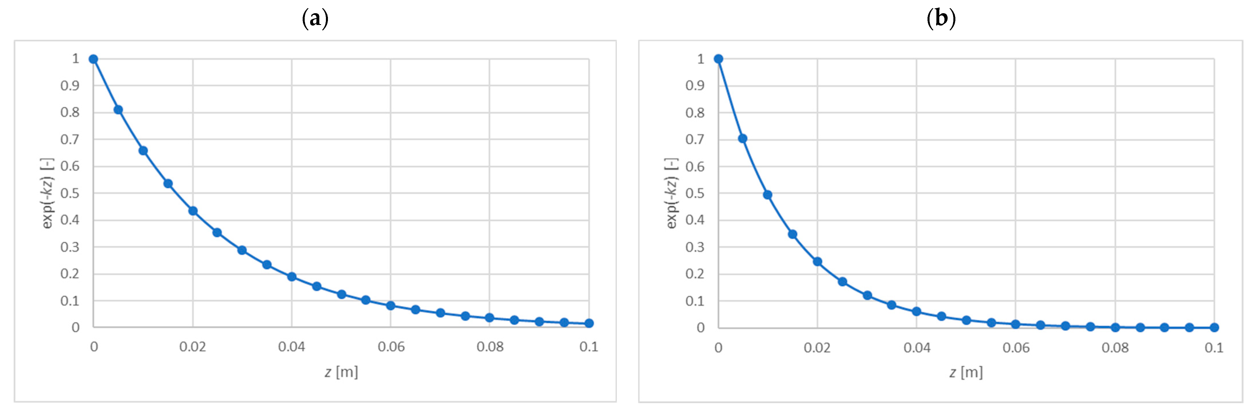 Materials 15 06687 g008