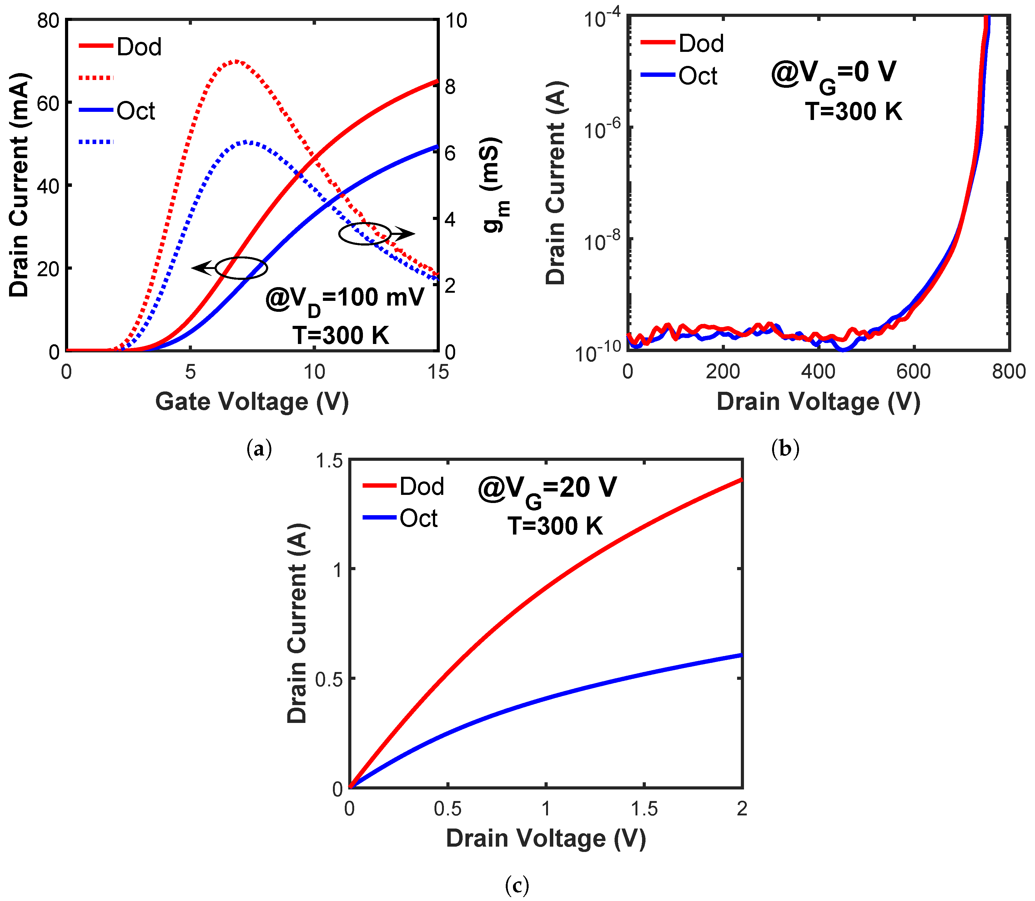 Materials 15 06690 g002