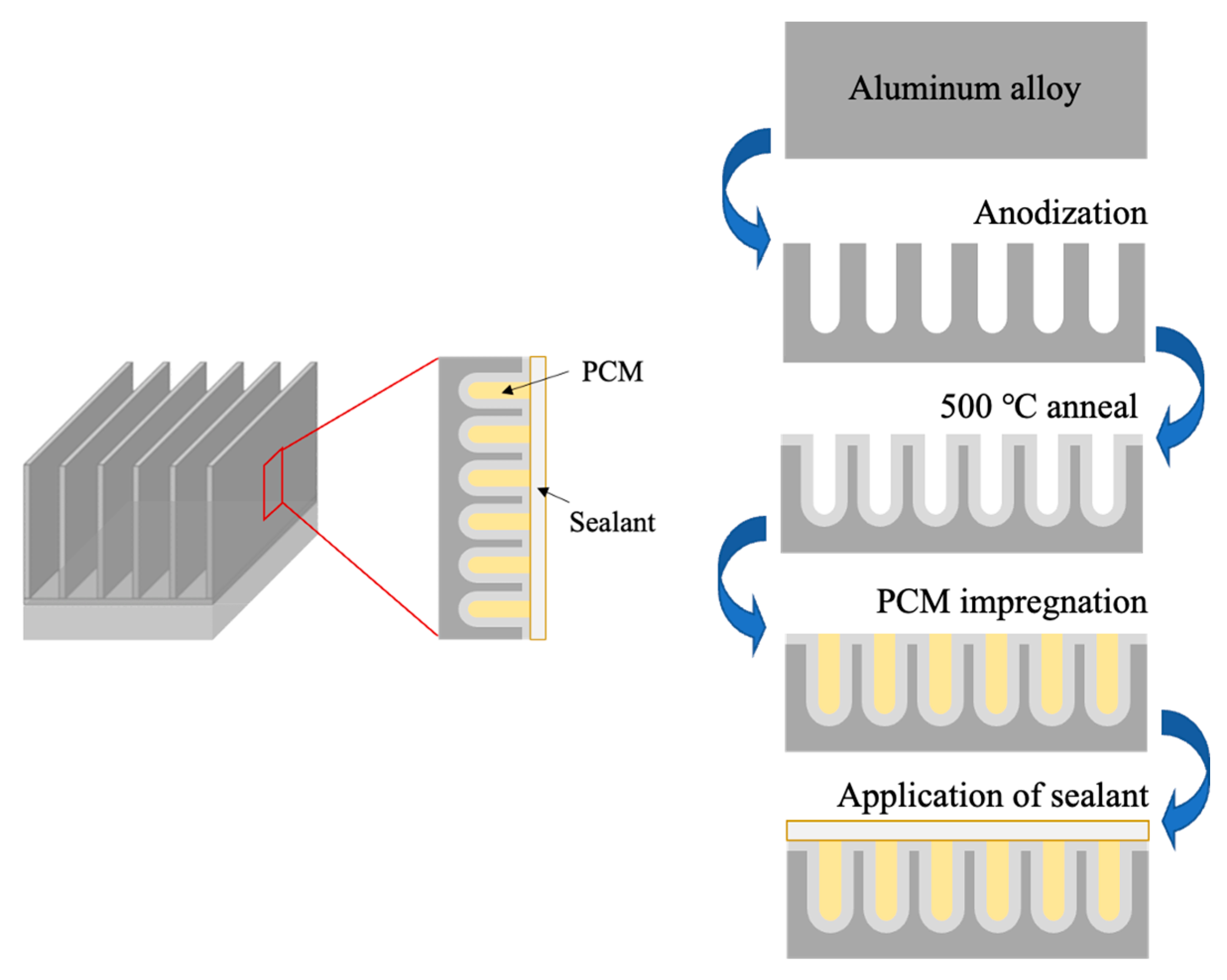Materials 15 06691 g001